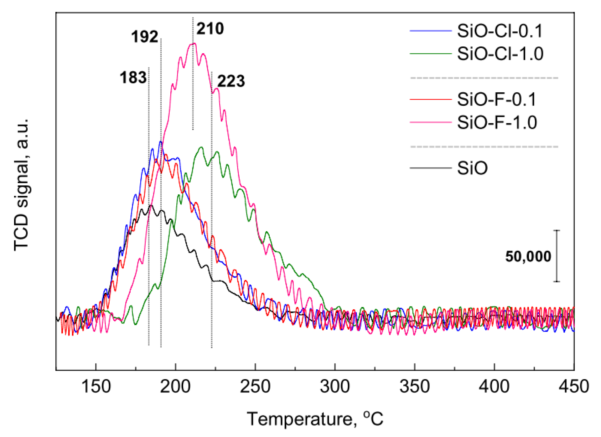Materials 14 00968 g002 Materials 14 00968 g002