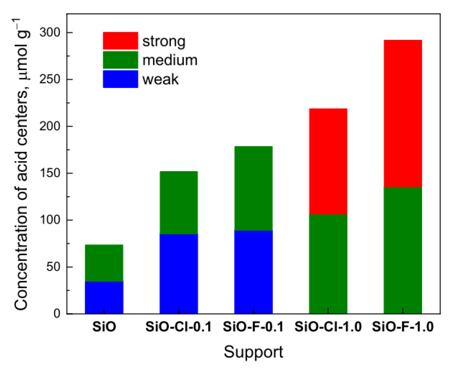 Materials 14 00968 g003 Materials 14 00968 g003