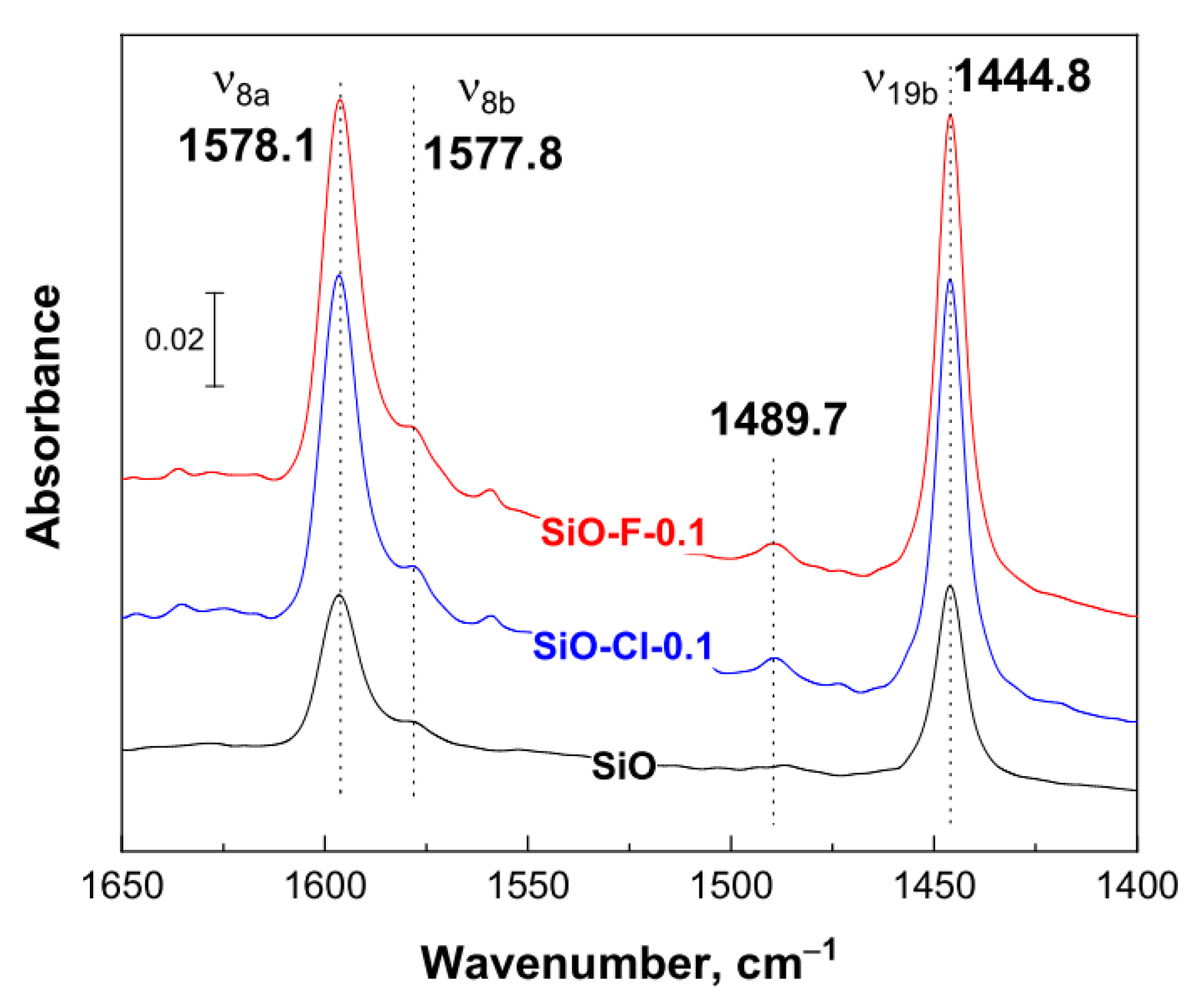 Materials 14 00968 g004 Materials 14 00968 g004