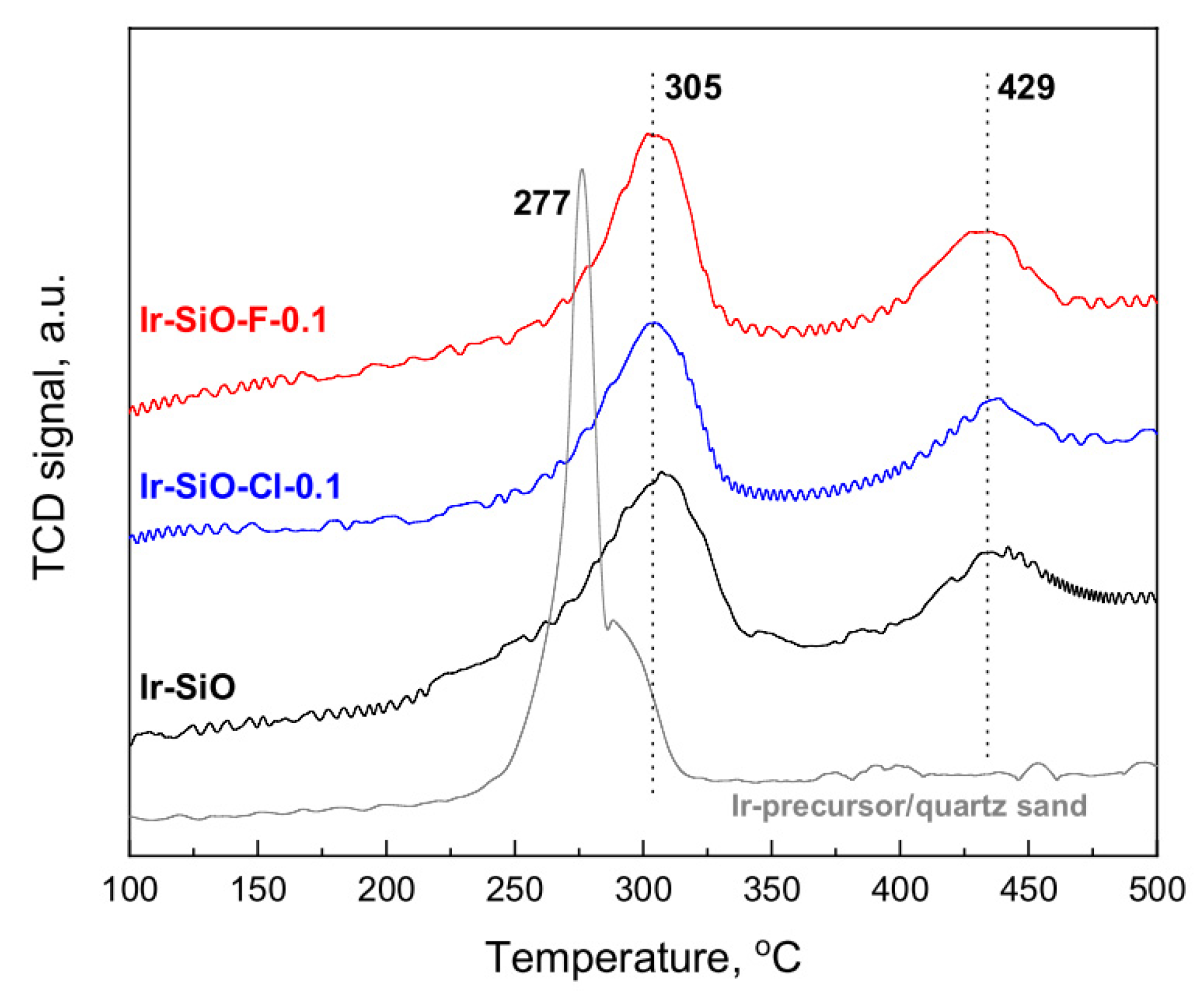 Materials 14 00968 g005 Materials 14 00968 g005
