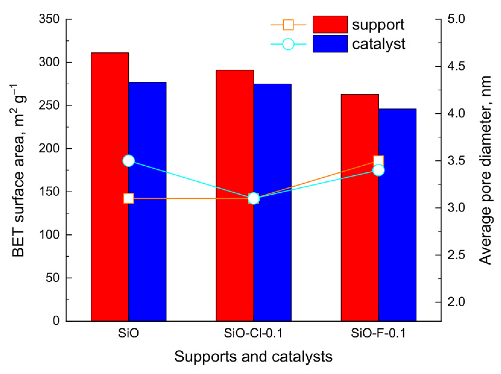 Materials 14 00968 g006 Materials 14 00968 g006