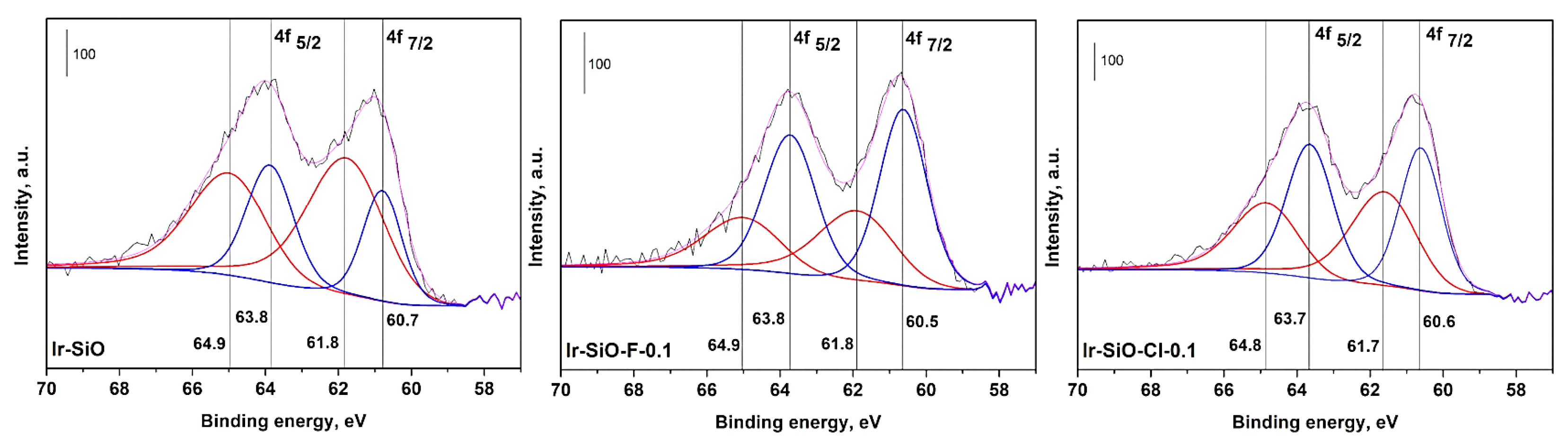 Materials 14 00968 g008 Materials 14 00968 g008