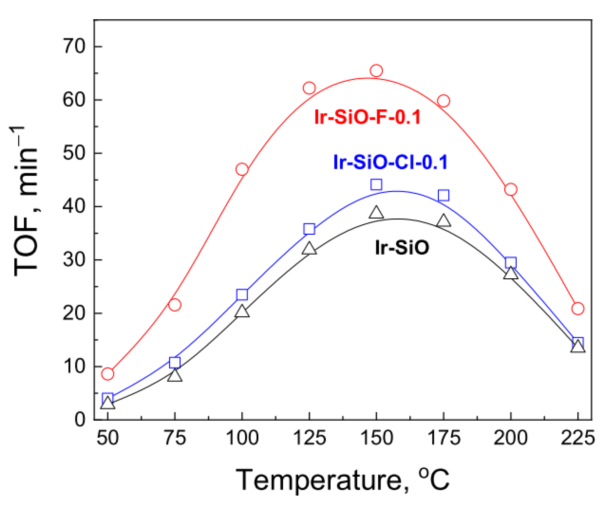 Materials 14 00968 g009 Materials 14 00968 g009