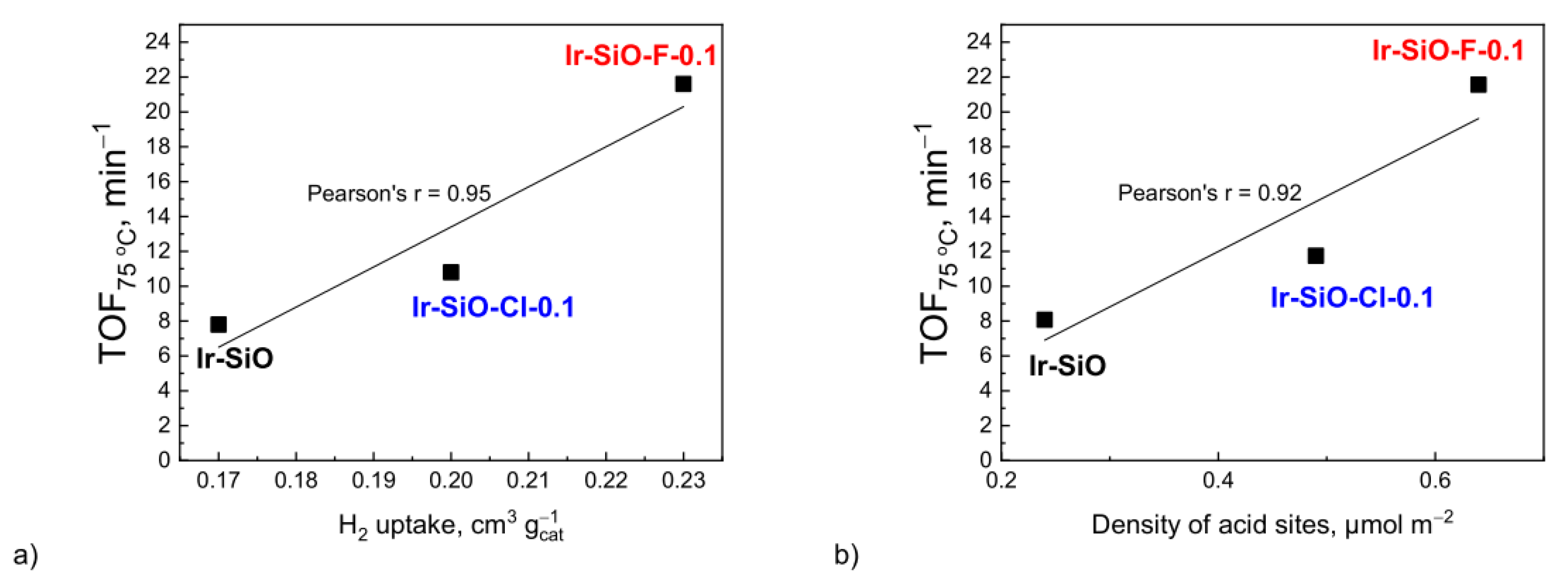 Materials 14 00968 g010 Materials 14 00968 g010