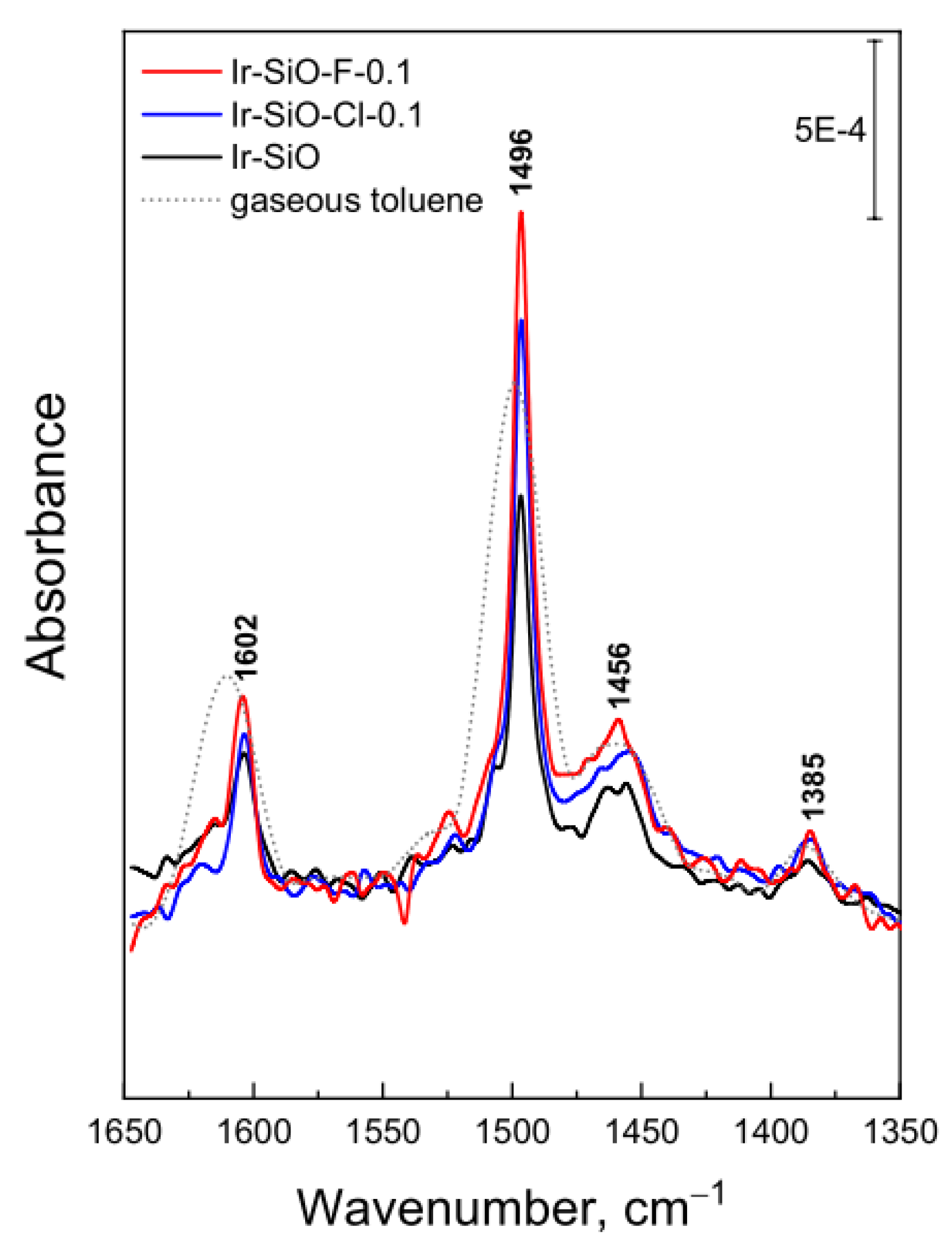 Materials 14 00968 g011 Materials 14 00968 g011