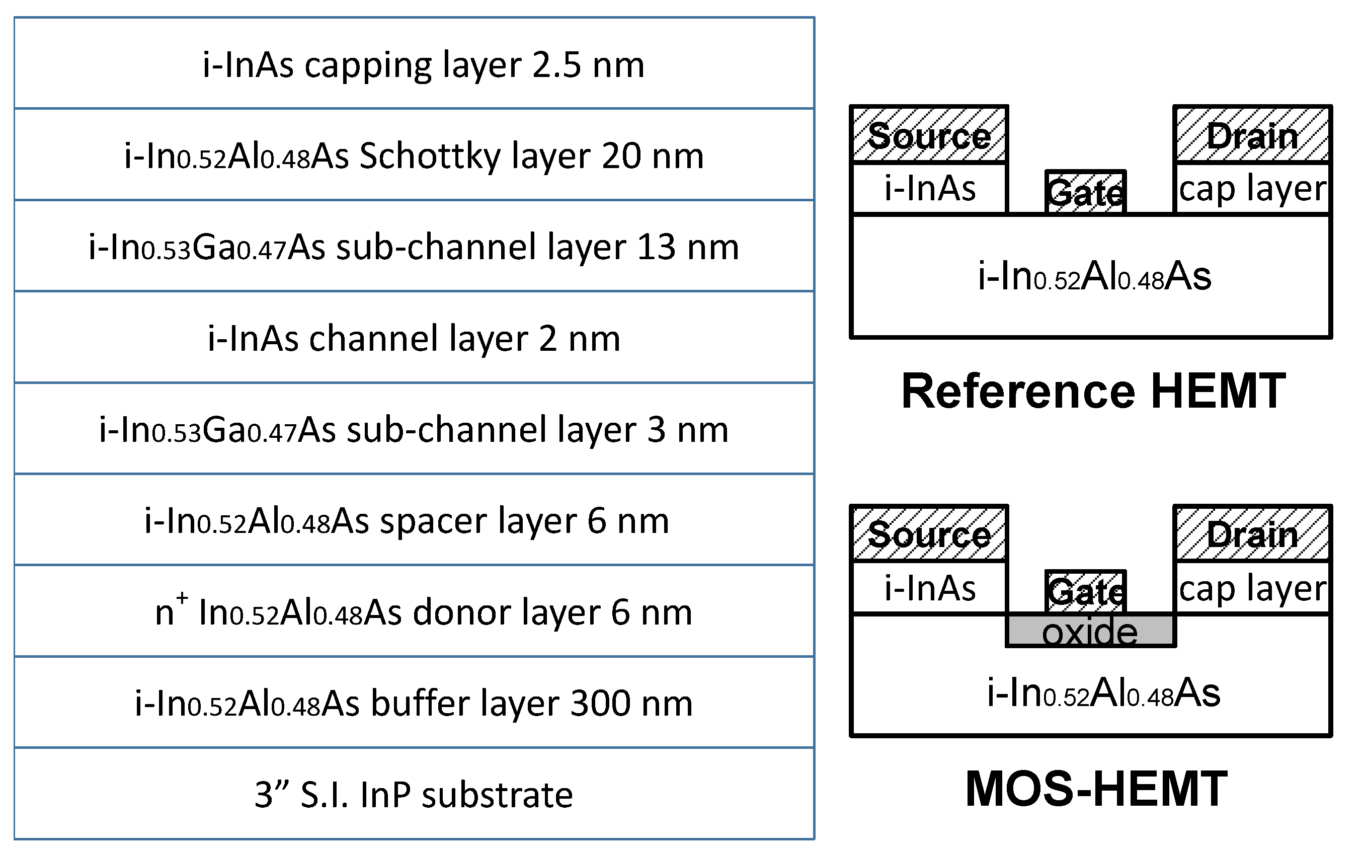 Materials 14 00970 g002