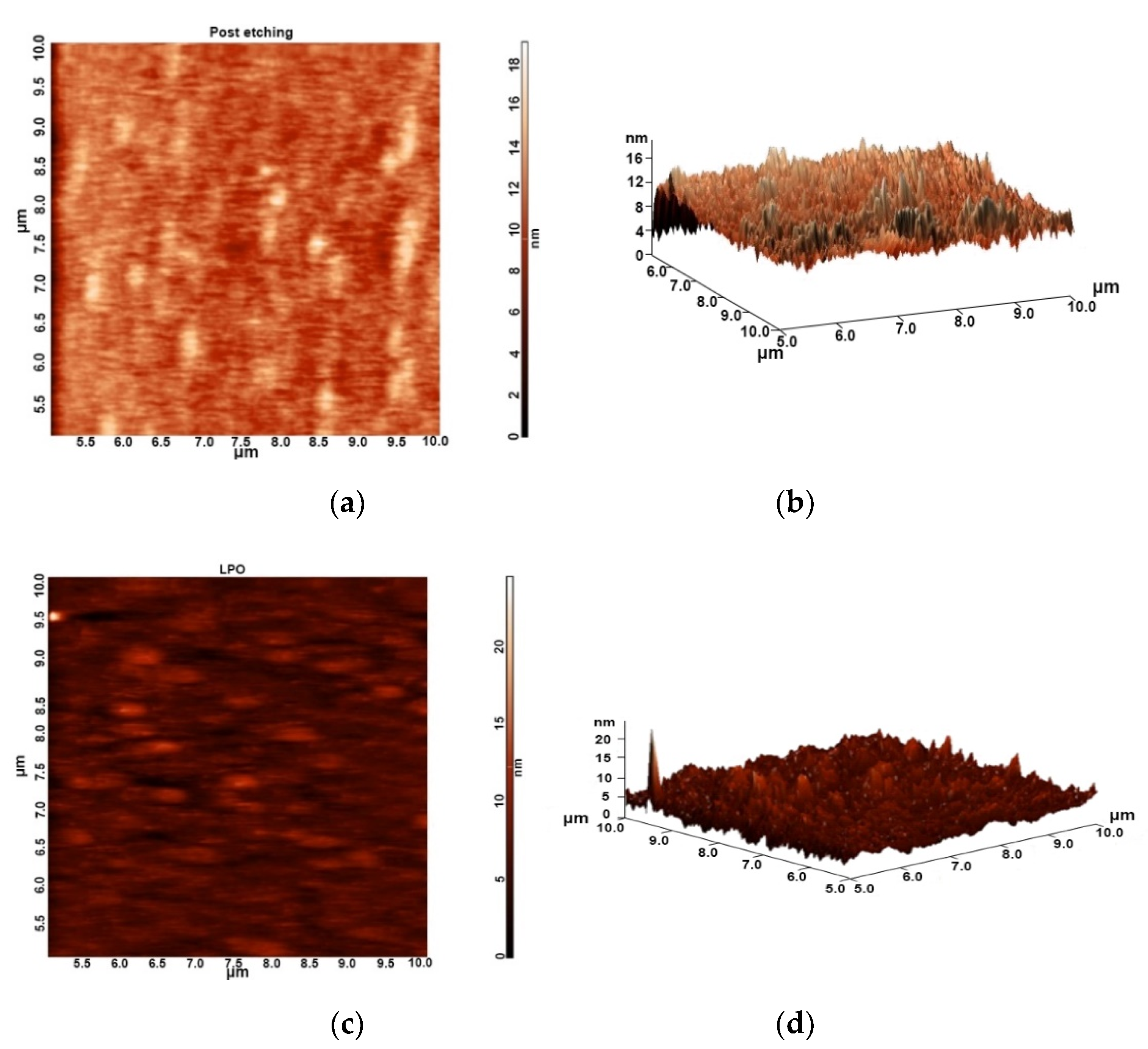 Materials 14 00970 g003