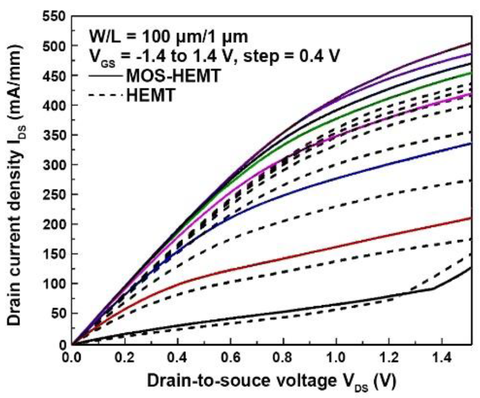 Materials 14 00970 g004