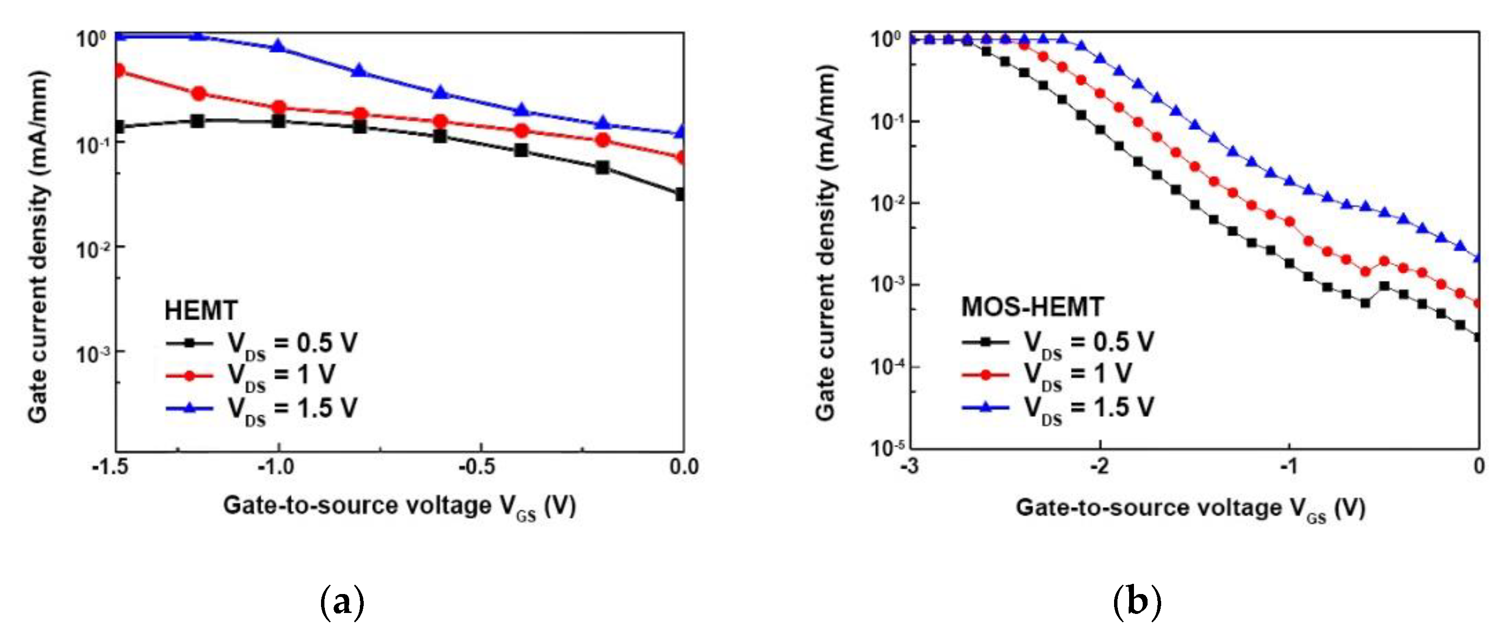 Materials 14 00970 g006