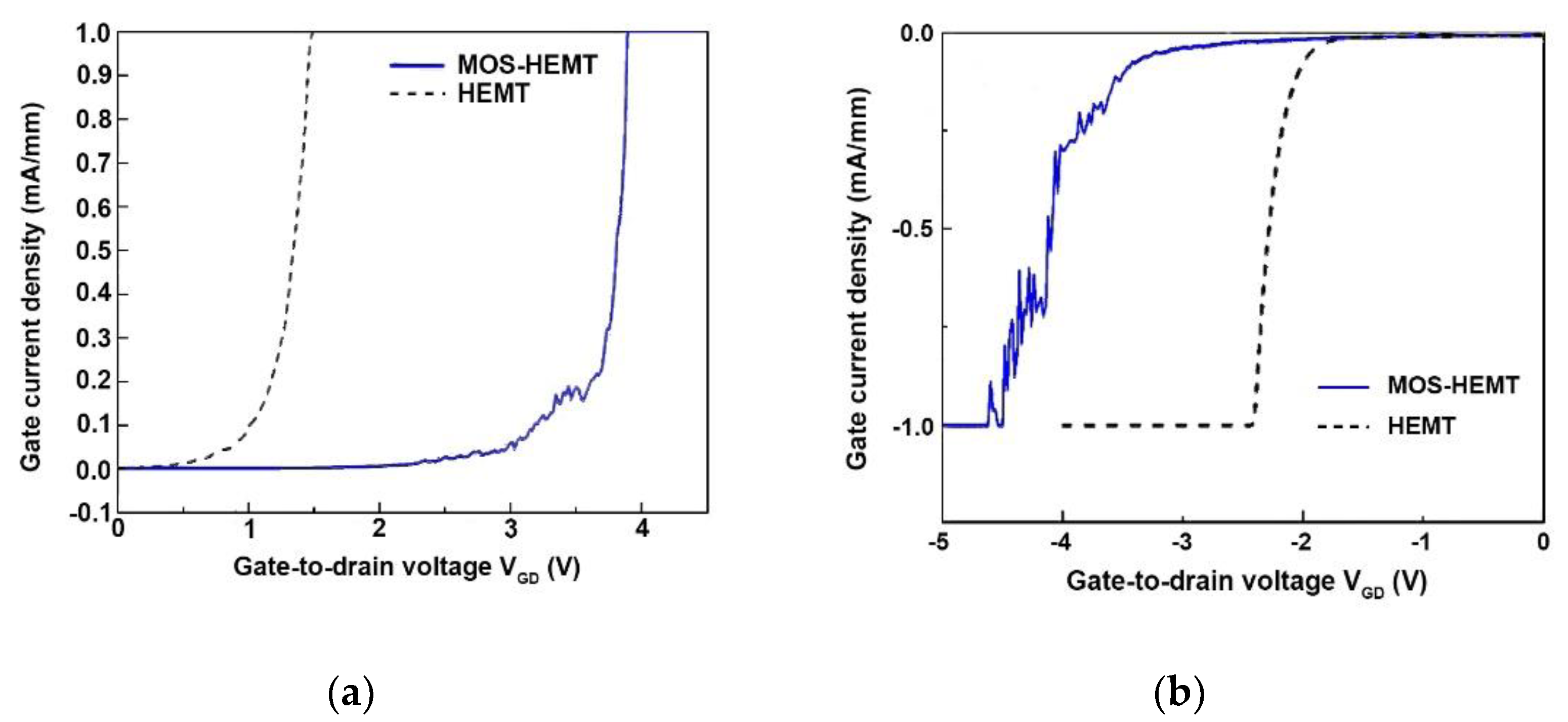 Materials 14 00970 g007