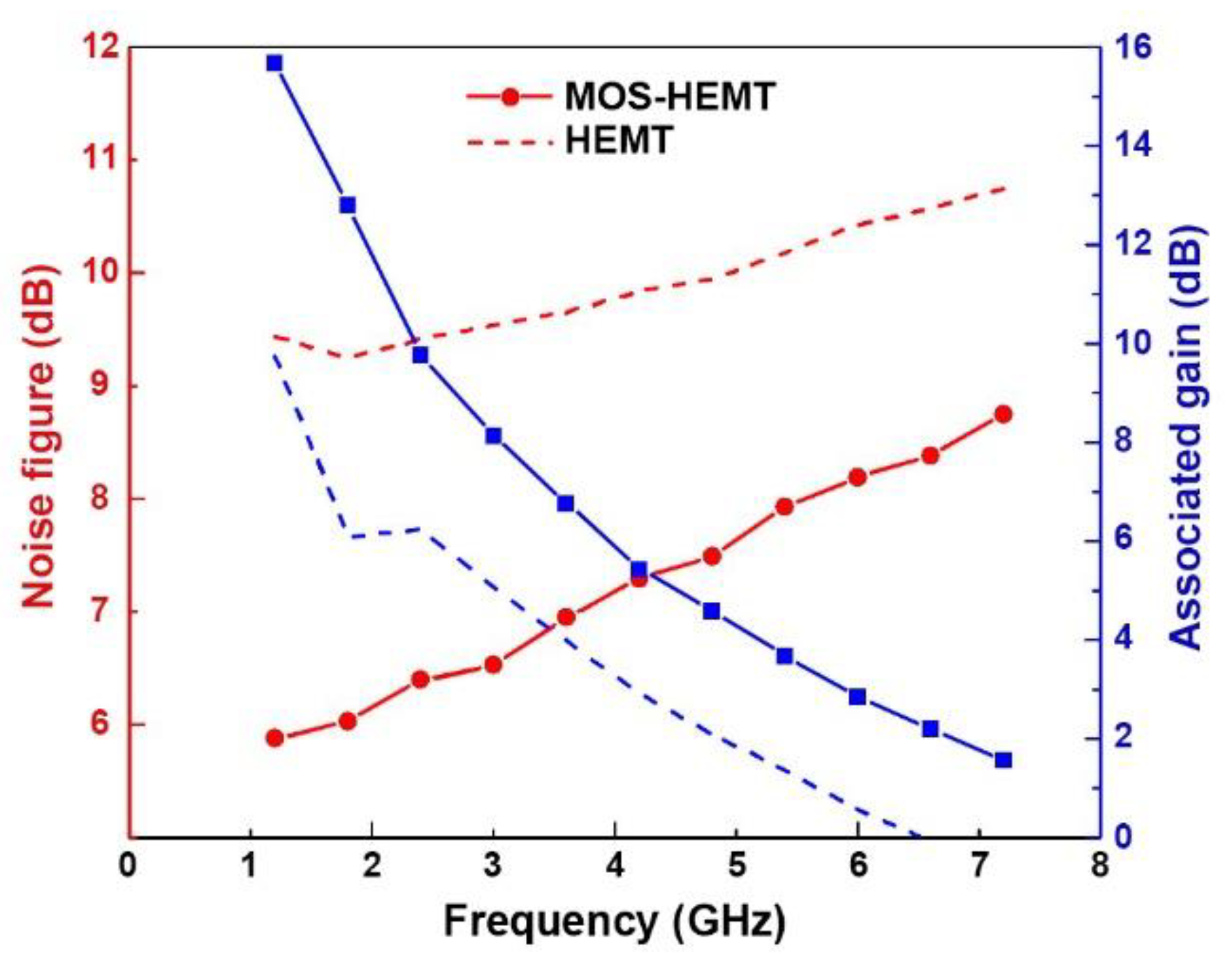 Materials 14 00970 g008