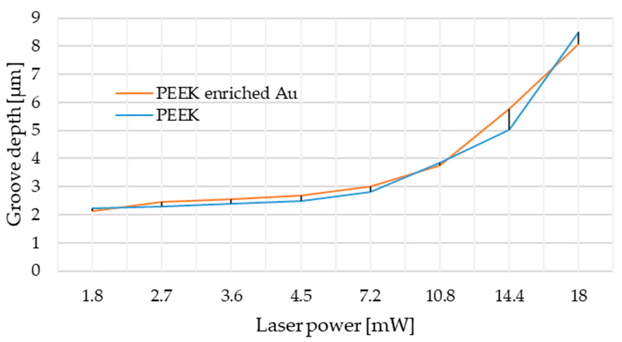 Materials 14 00971 g003