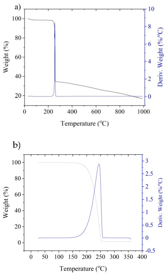 Materials 14 00978 g002