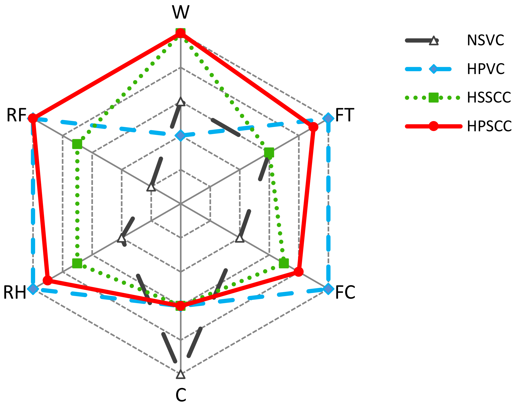Materials 14 00985 g009