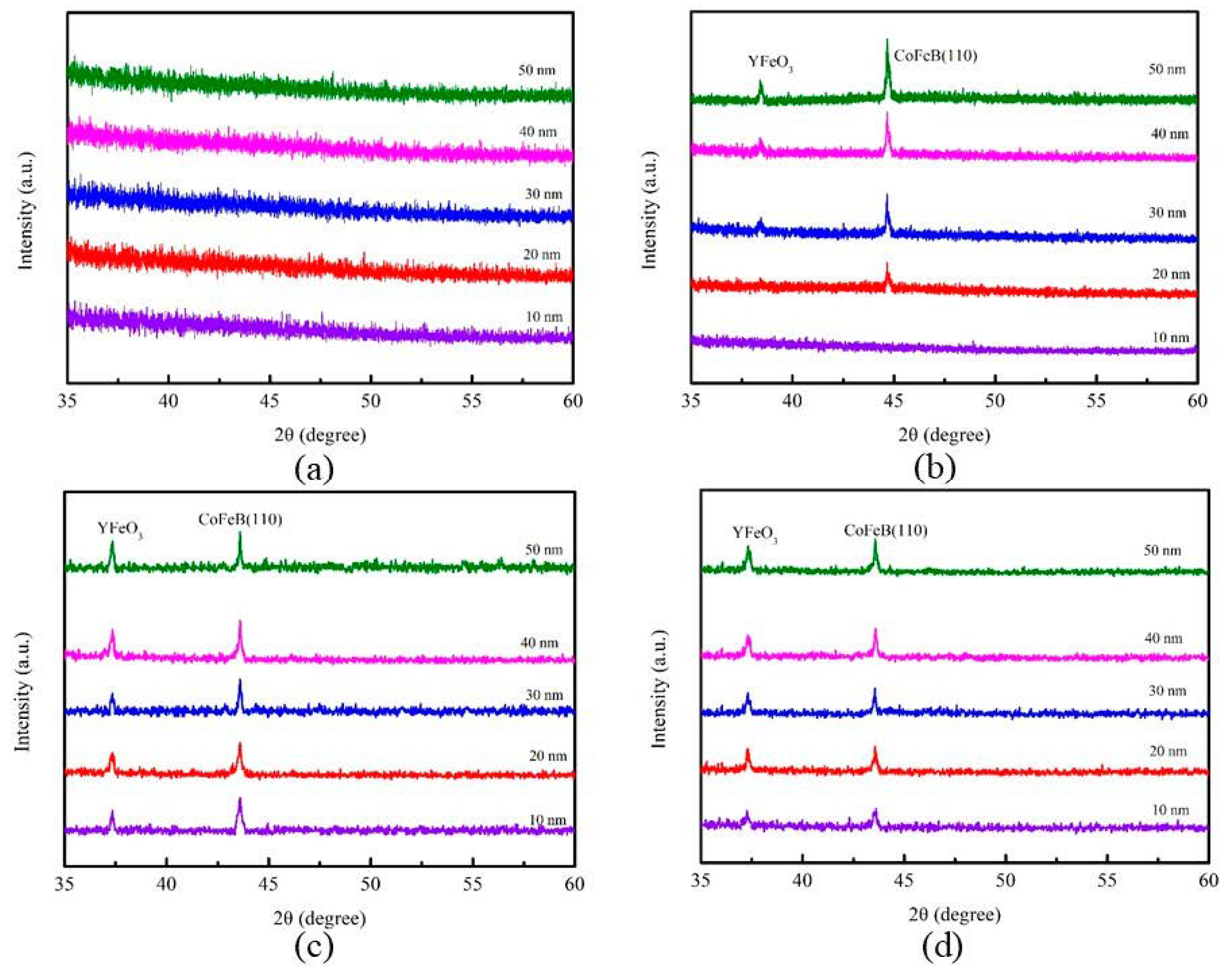 Materials 14 00987 g001