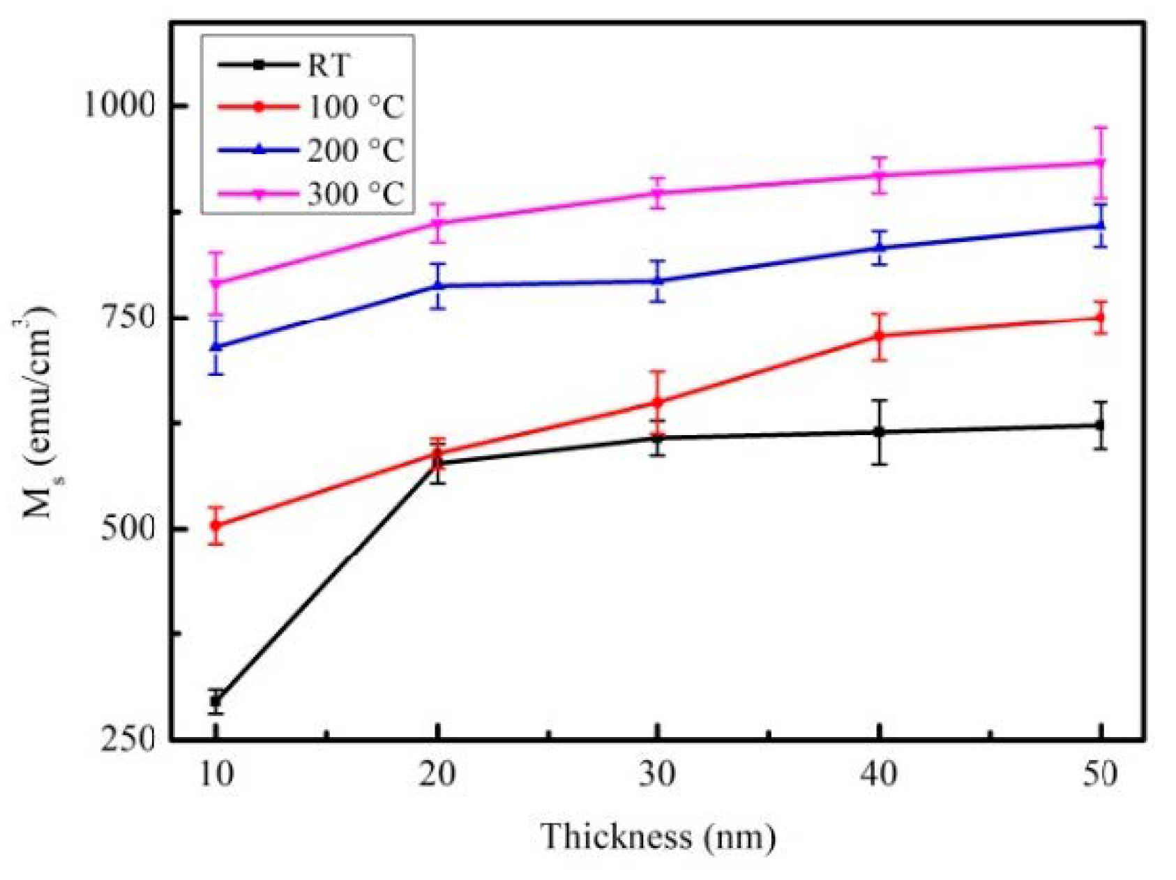 Materials 14 00987 g004
