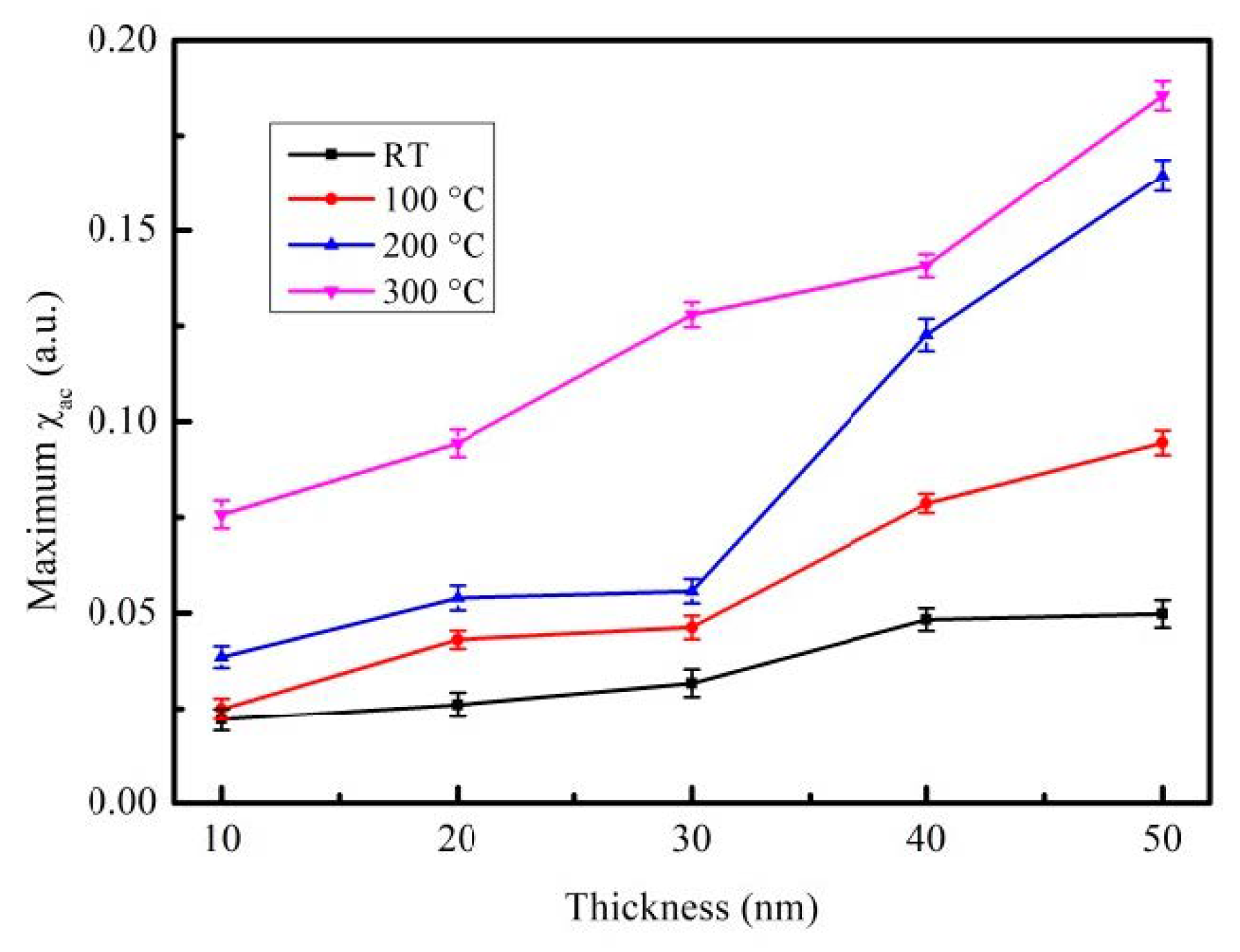 Materials 14 00987 g006