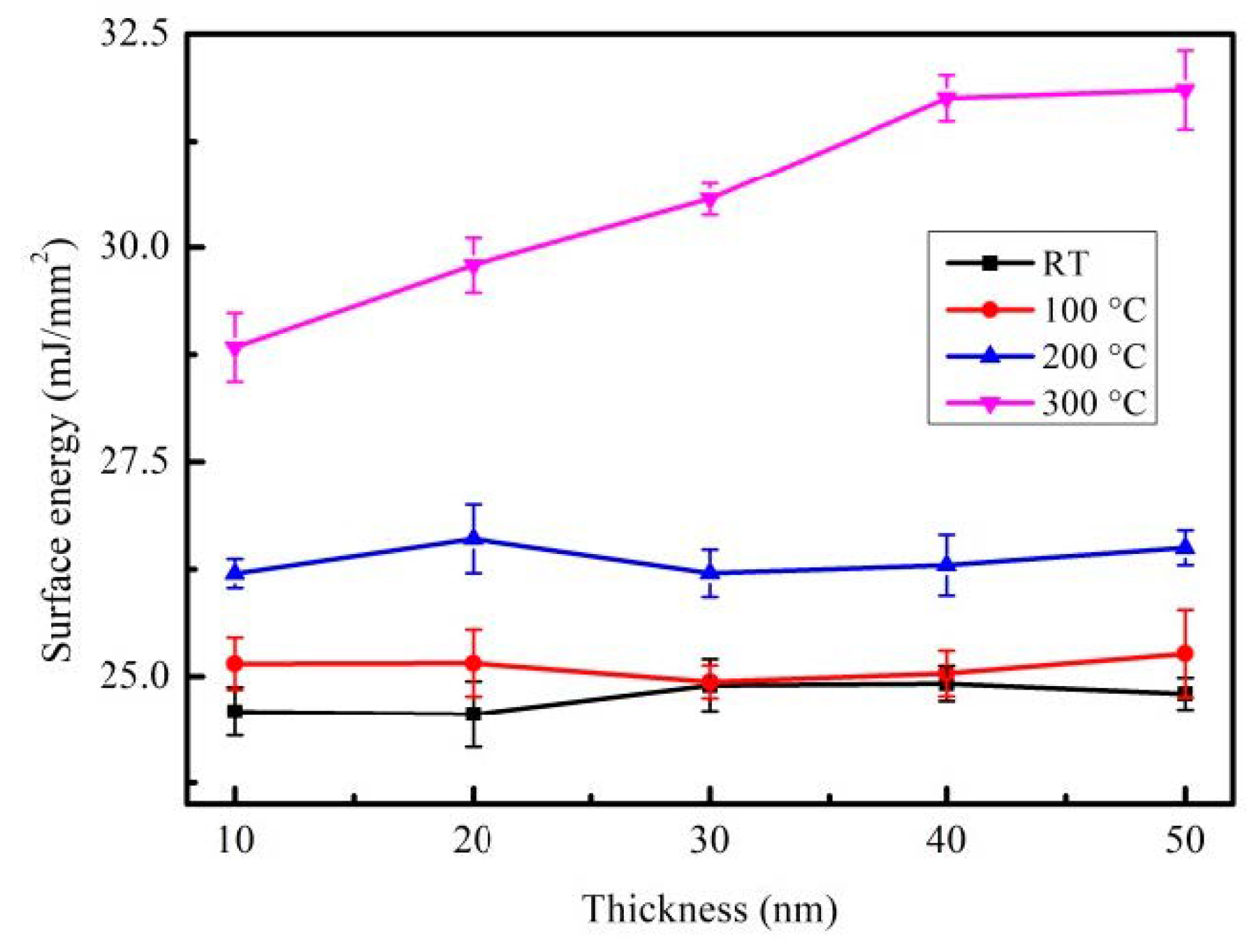 Materials 14 00987 g007