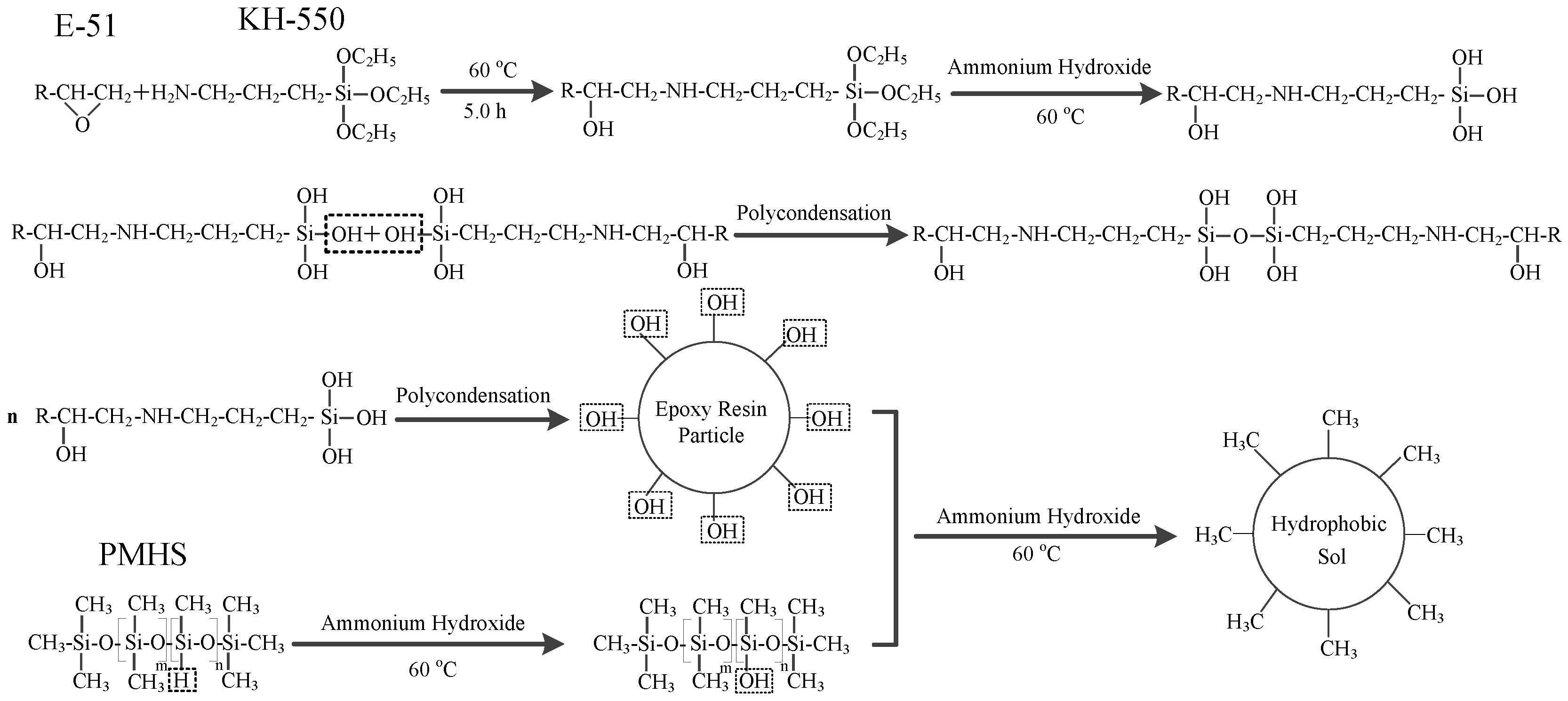 Materials 14 00988 g001 Materials 14 00988 g001