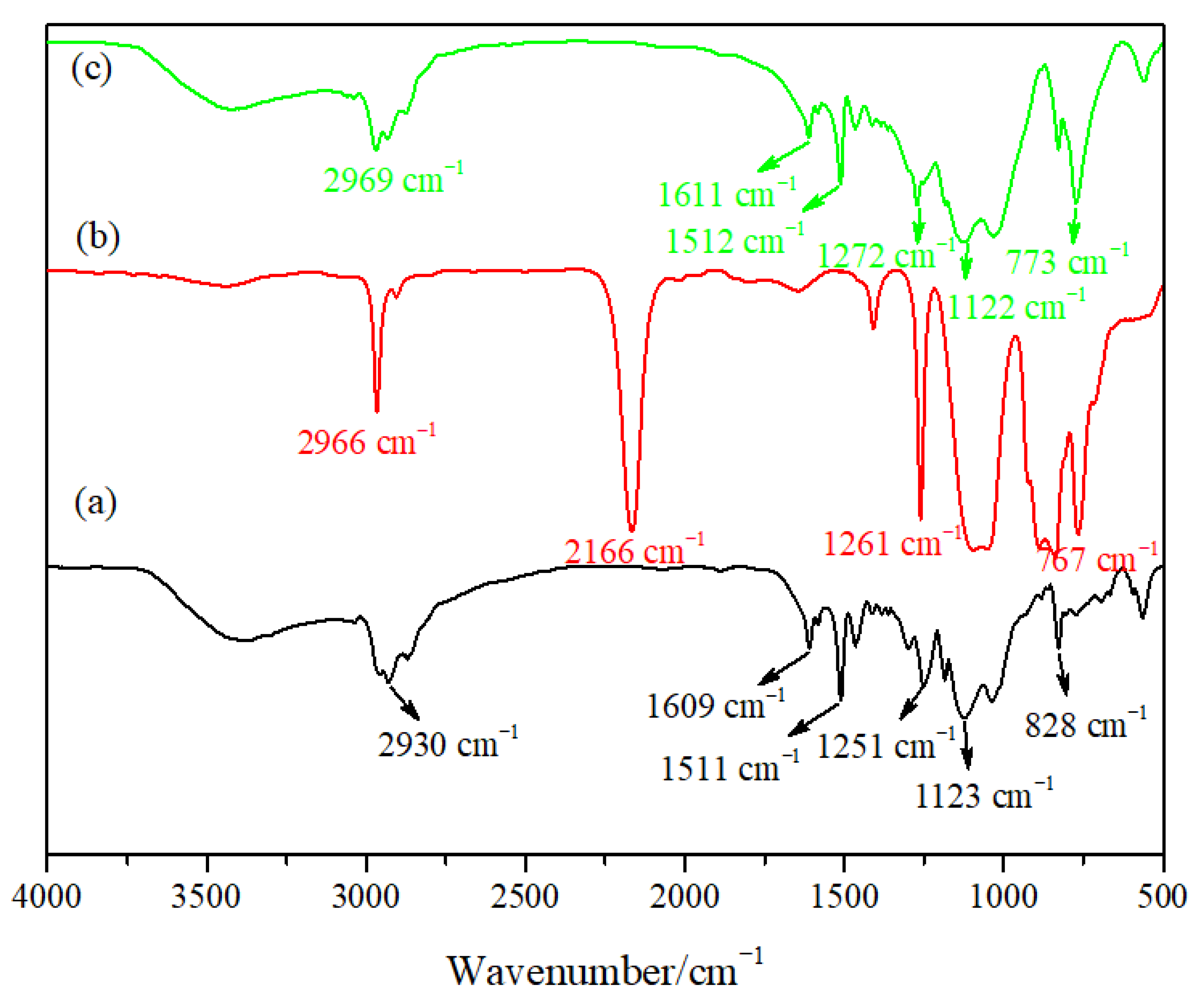 Materials 14 00988 g002 Materials 14 00988 g002