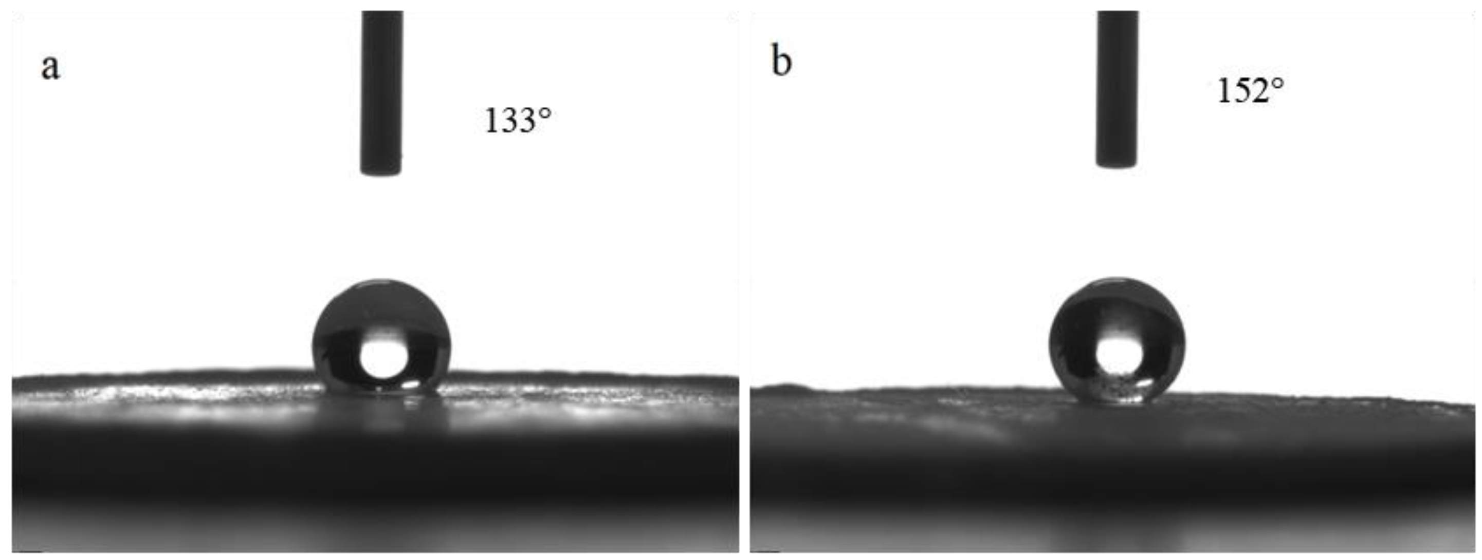 Materials 14 00988 g004 Materials 14 00988 g004