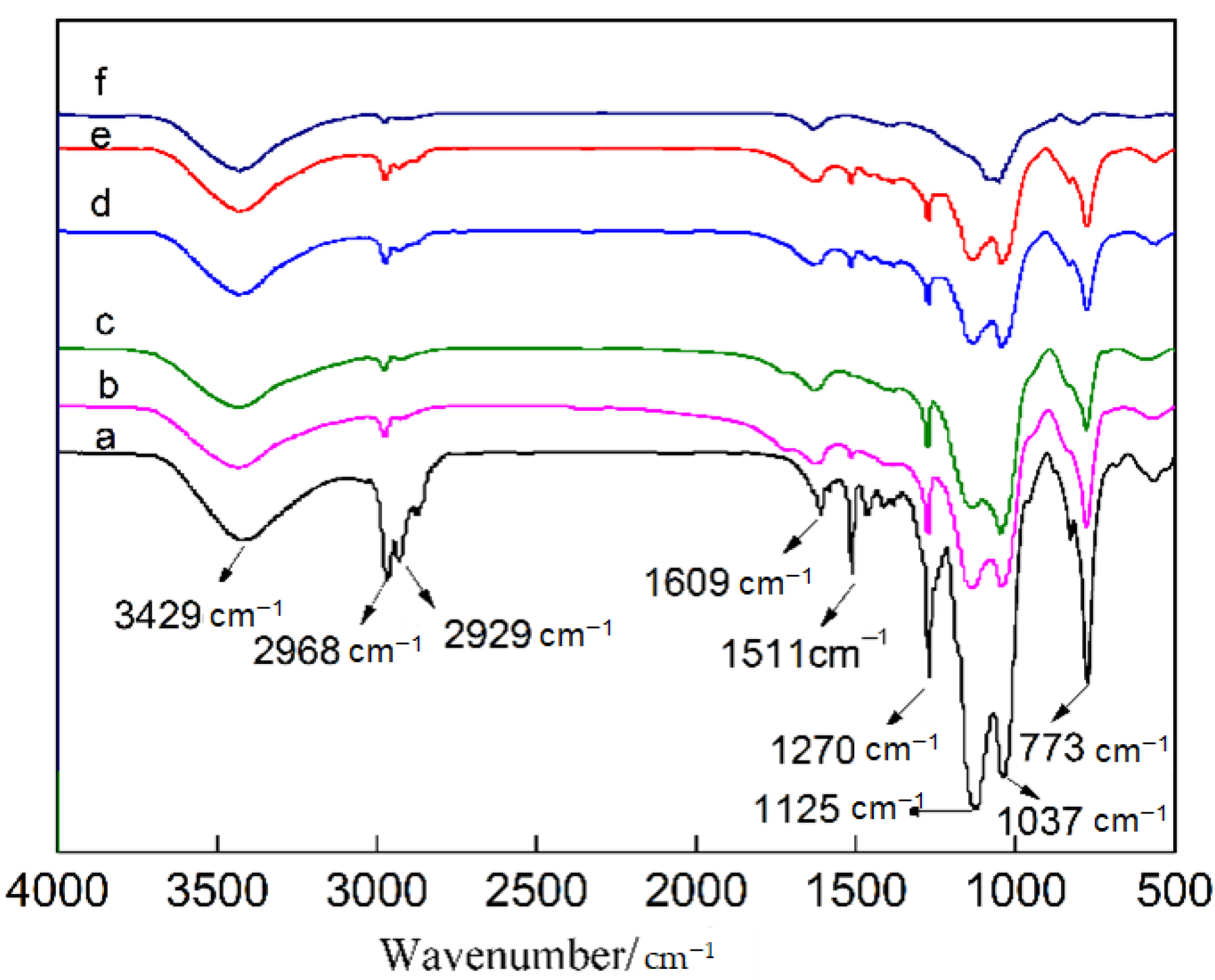 Materials 14 00988 g008 Materials 14 00988 g008