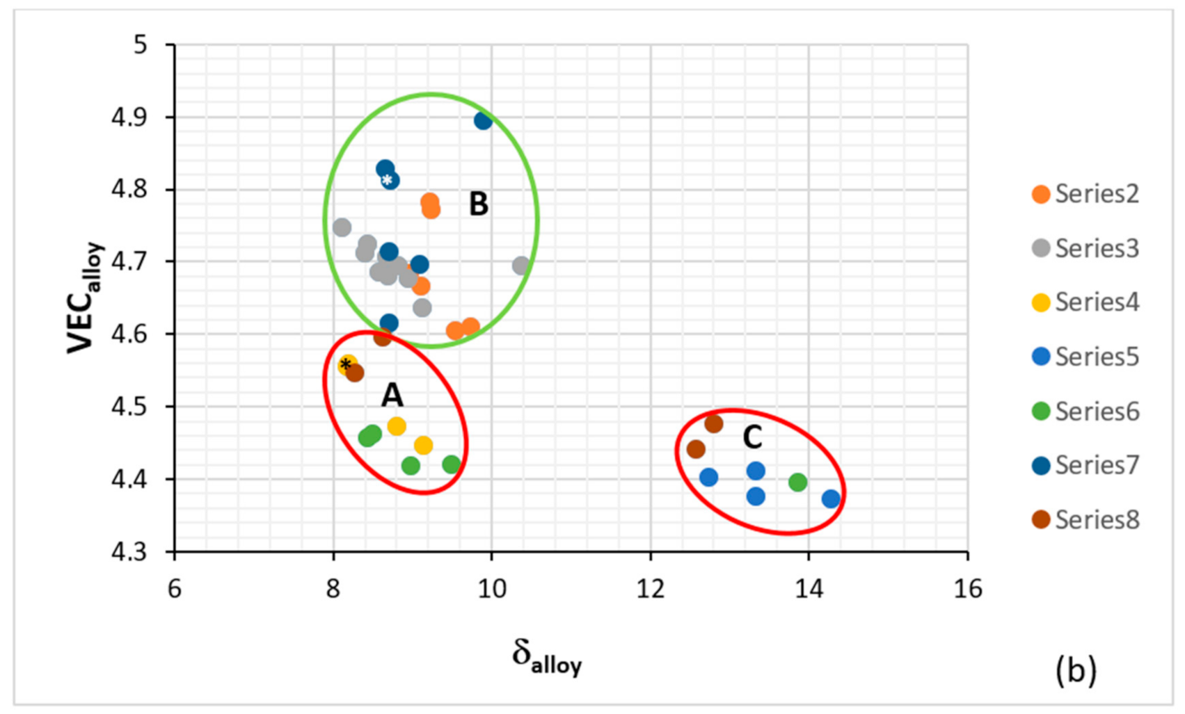 Materials 14 00989 g002b