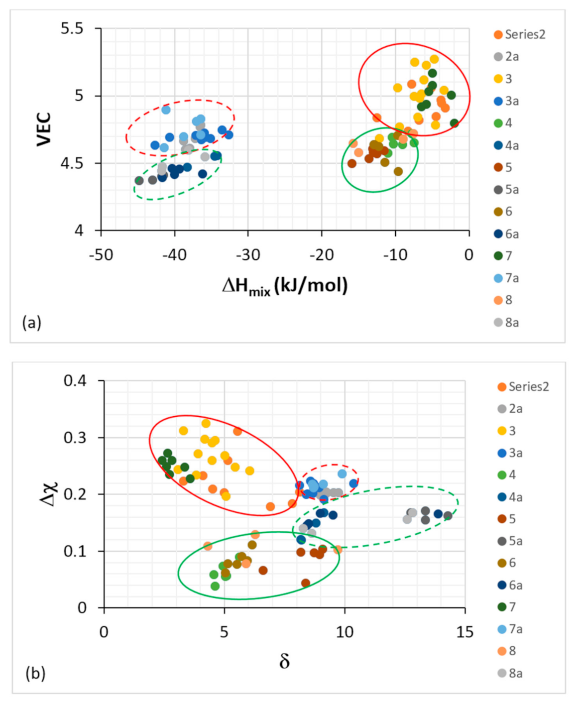 Materials 14 00989 g005