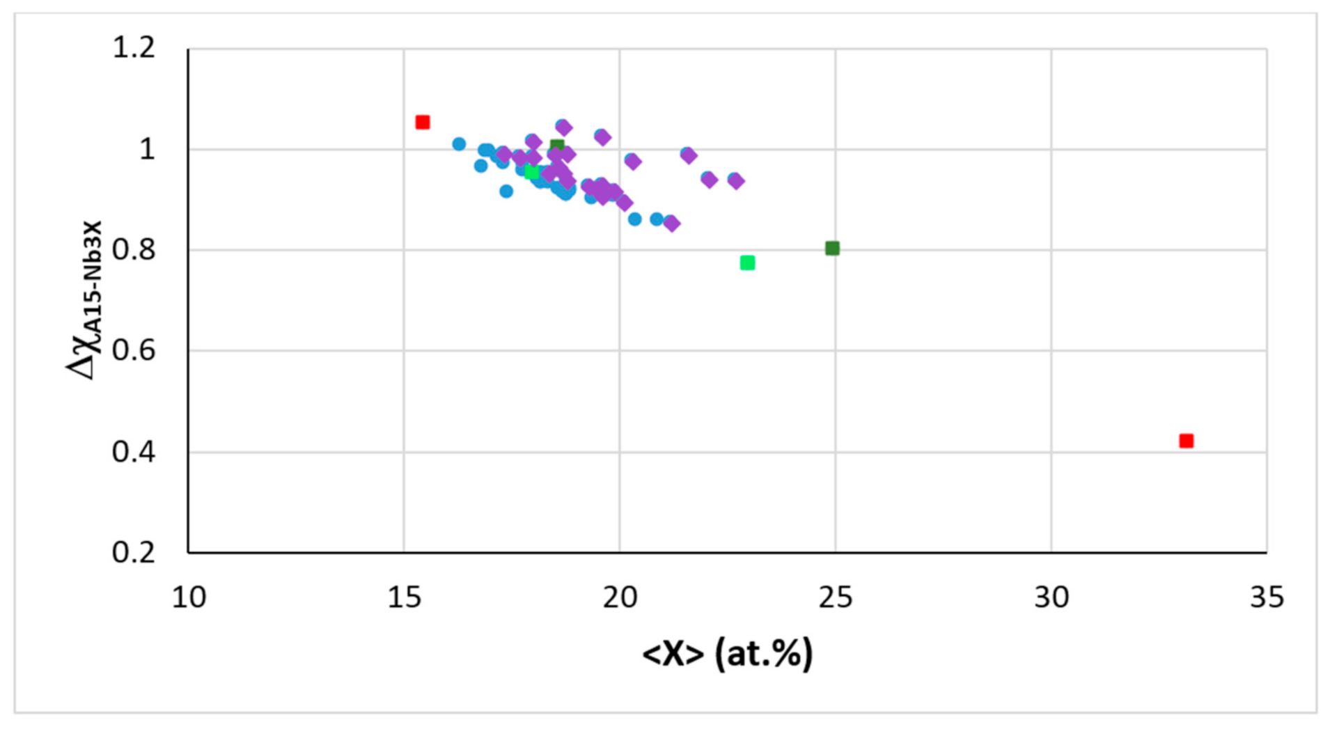 Materials 14 00989 g008