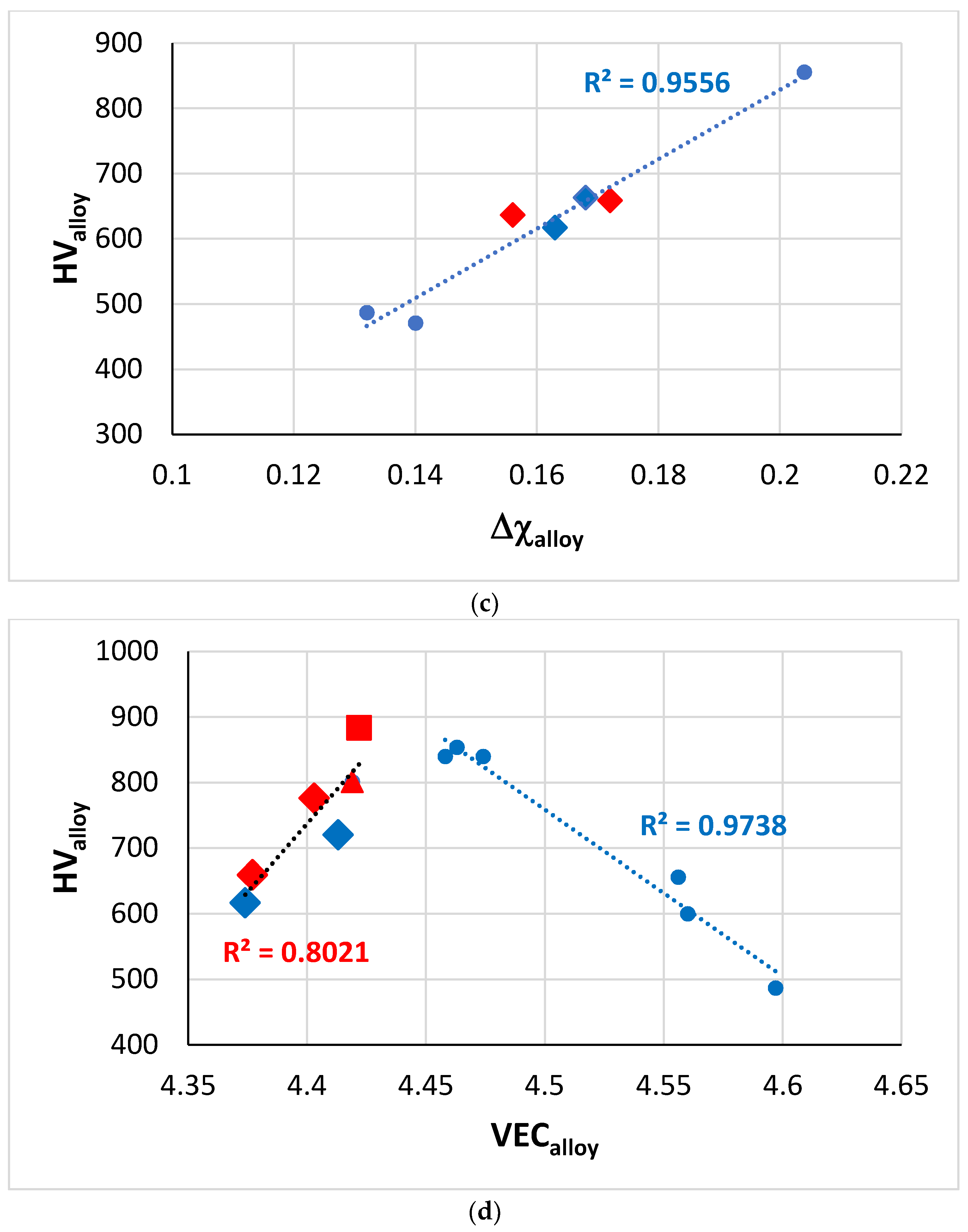 Materials 14 00989 g011b