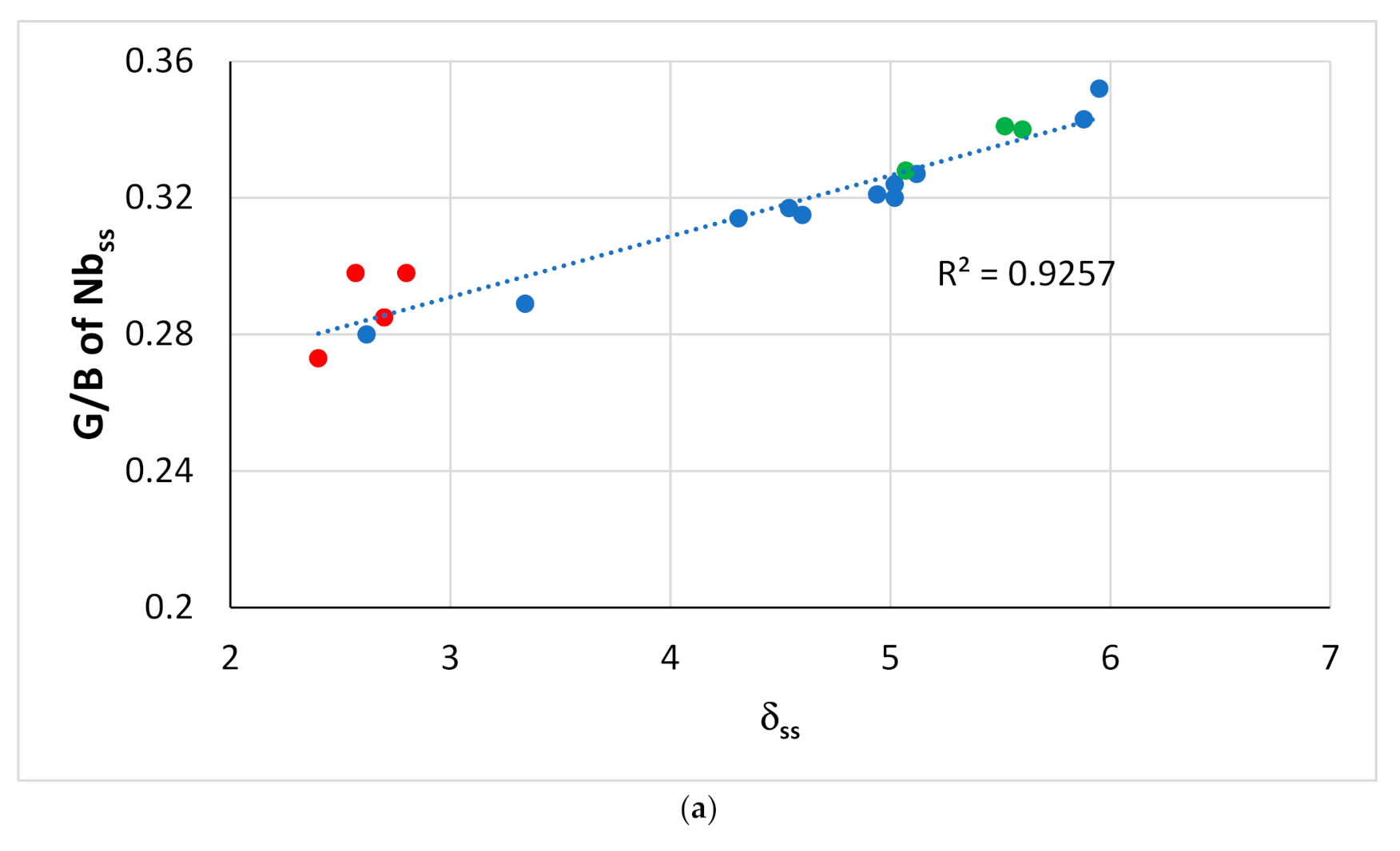 Materials 14 00989 g012a