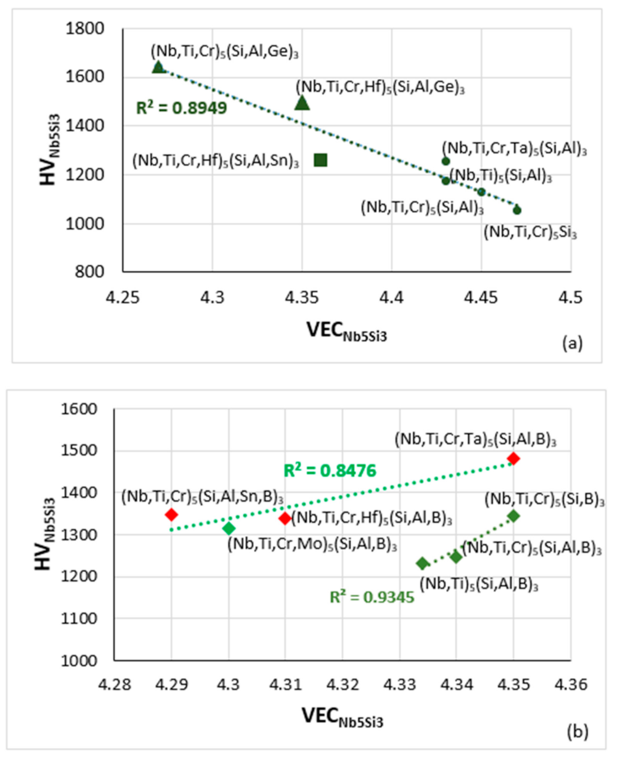 Materials 14 00989 g014