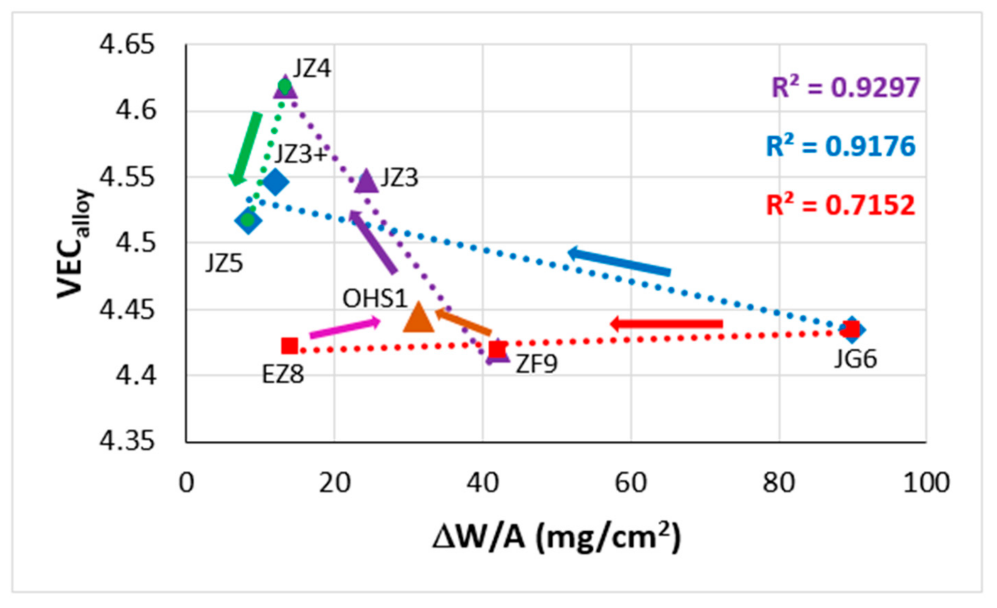 Materials 14 00989 g016