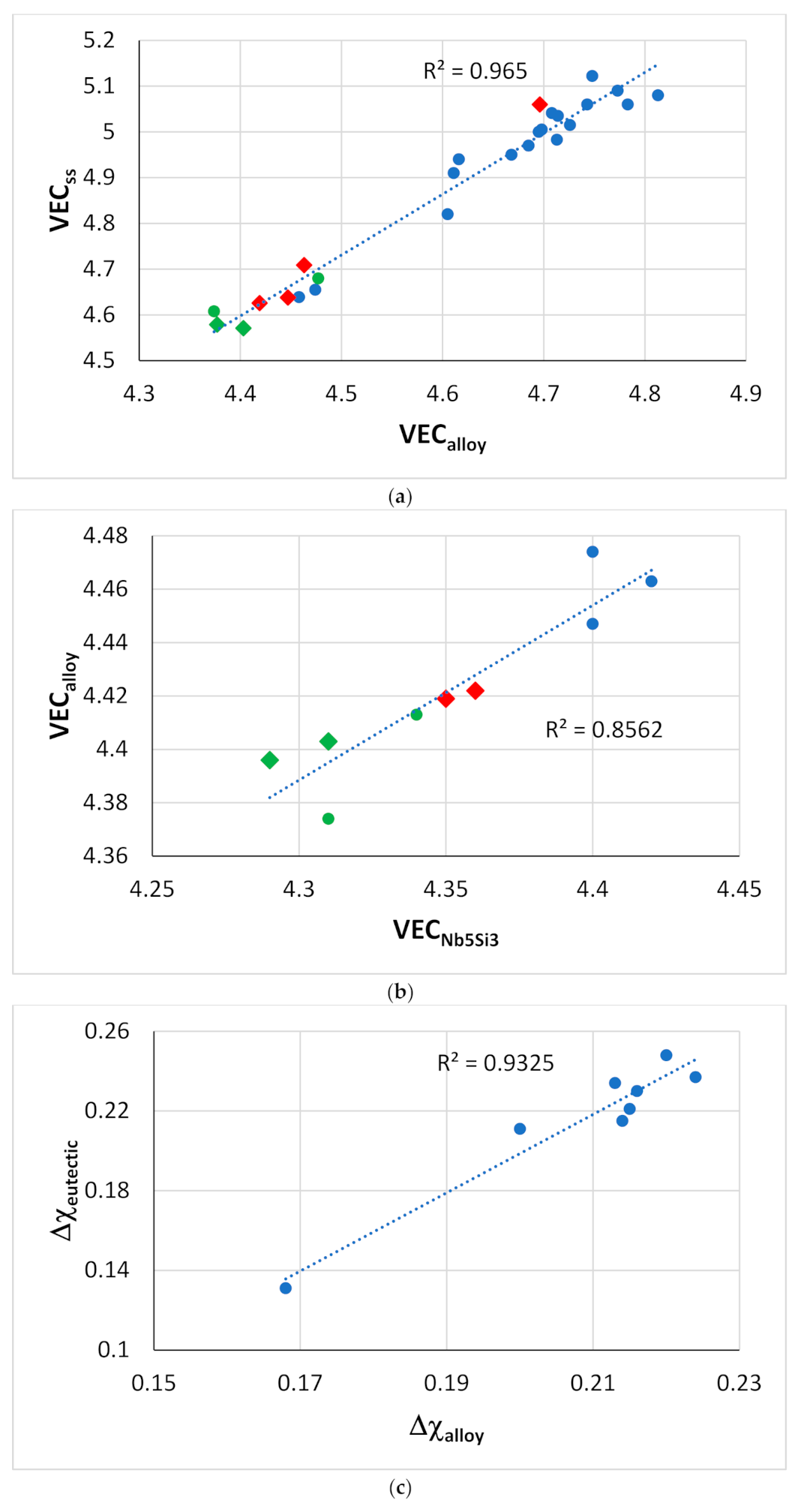 Materials 14 00989 g017