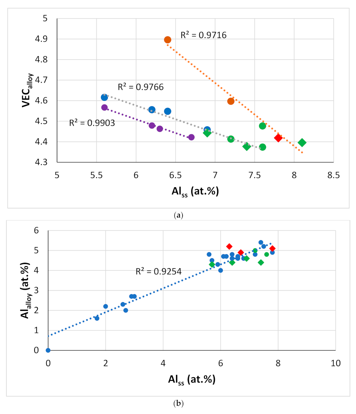Materials 14 00989 g019a