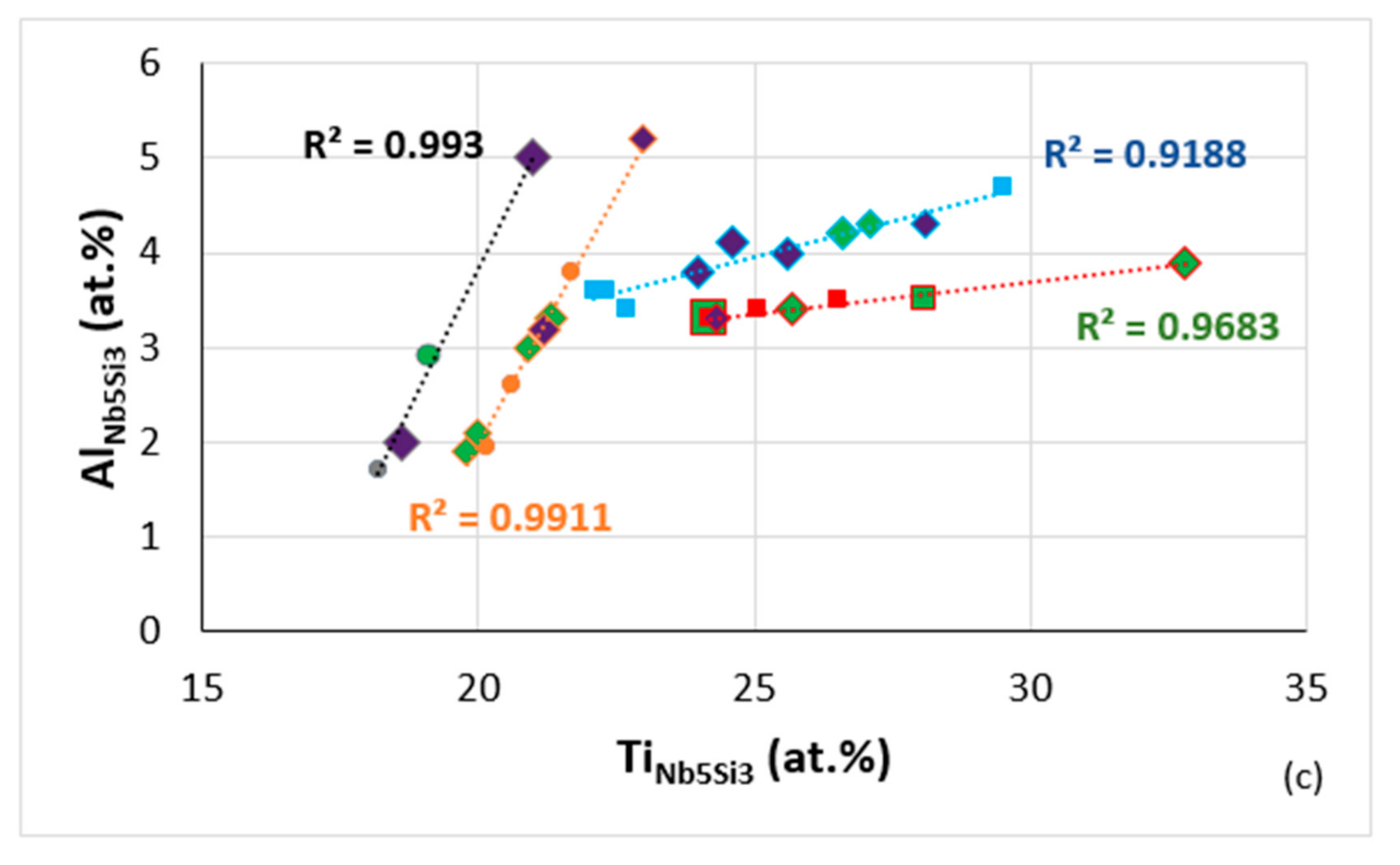 Materials 14 00989 g020b