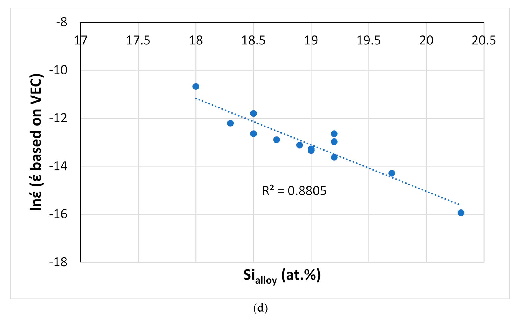 Materials 14 00989 g022c