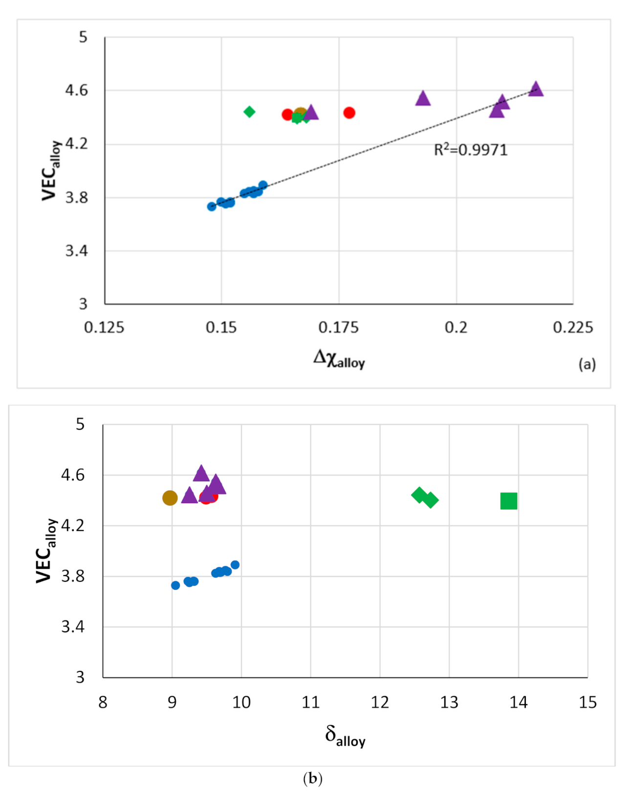 Materials 14 00989 g023a