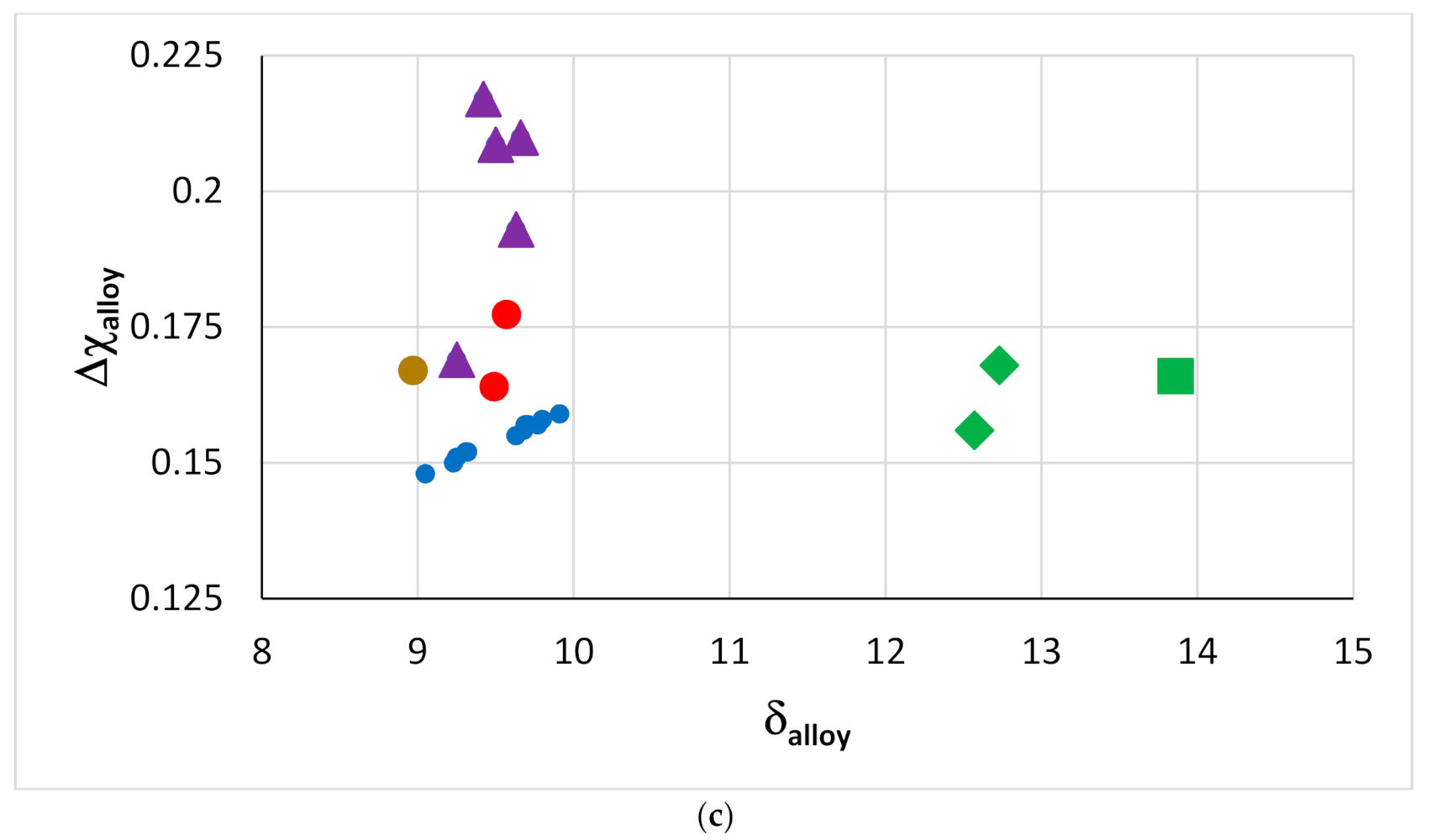 Materials 14 00989 g023b