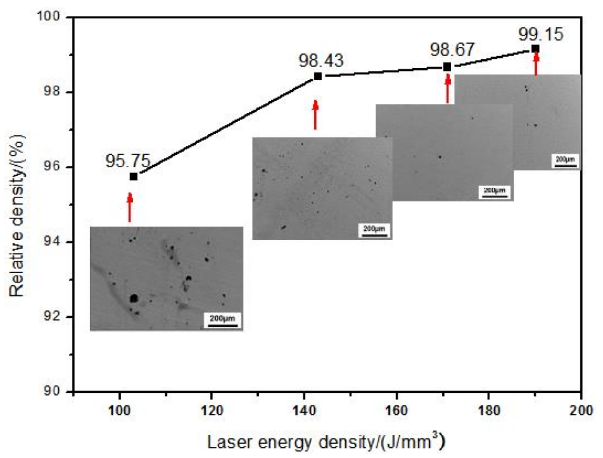 Materials 14 00991 g004