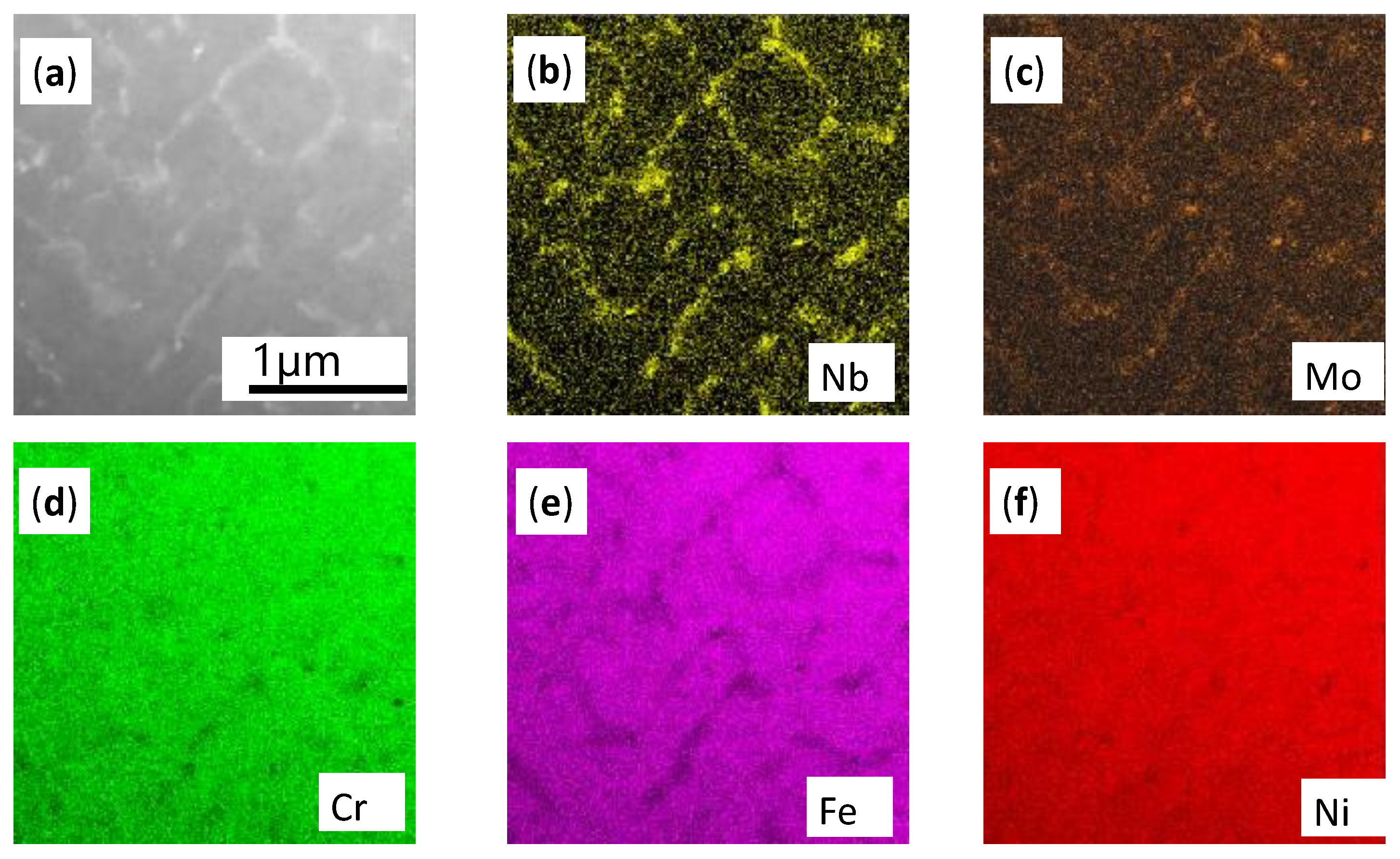 Materials 14 00991 g009