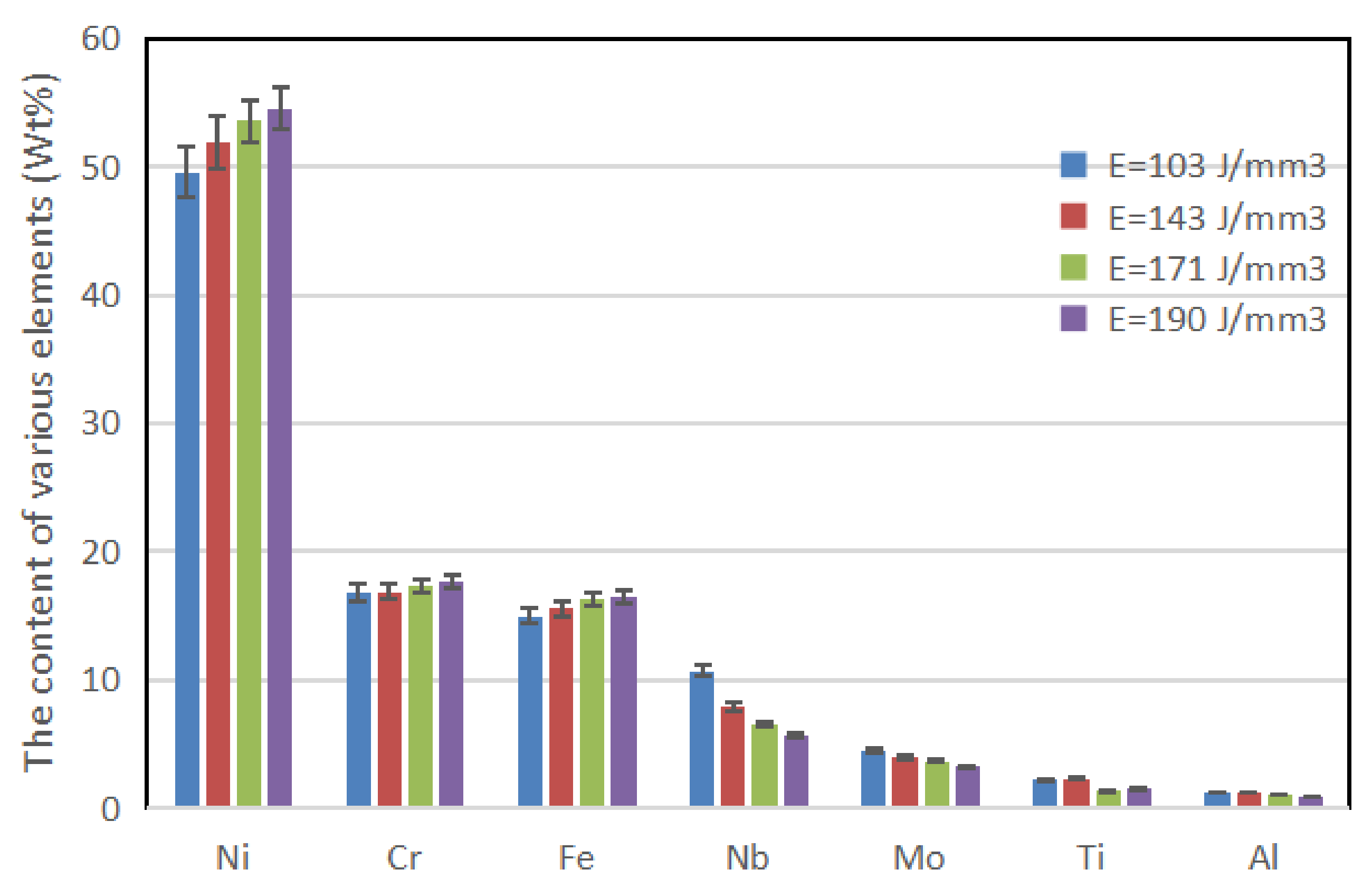 Materials 14 00991 g011