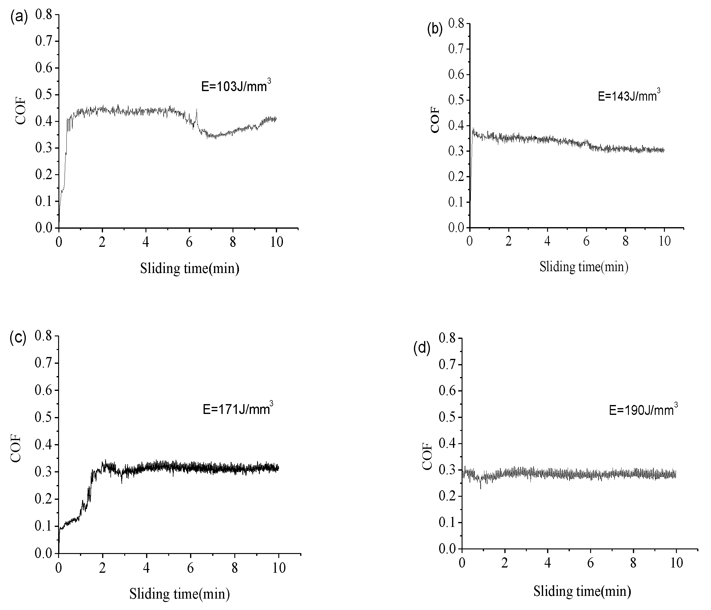 Materials 14 00991 g013
