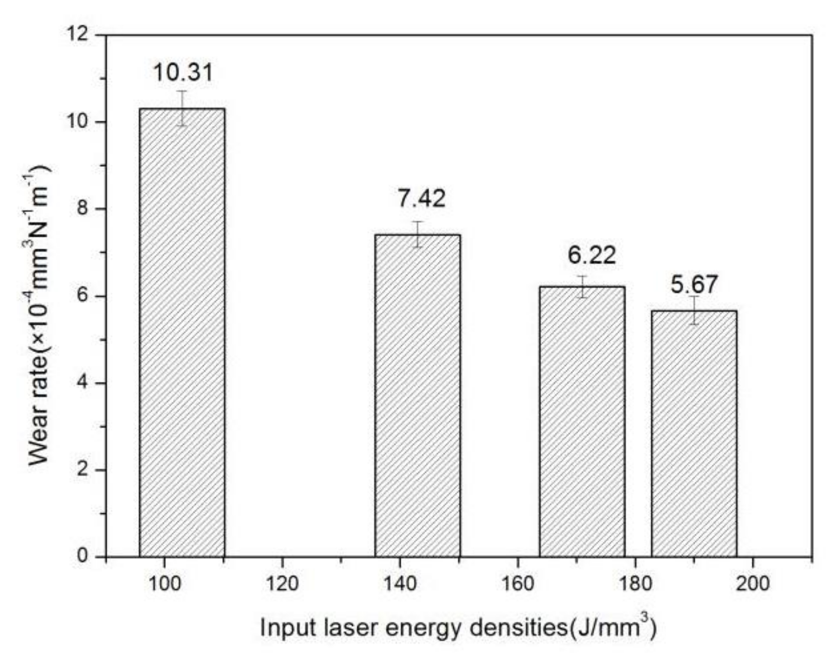 Materials 14 00991 g014
