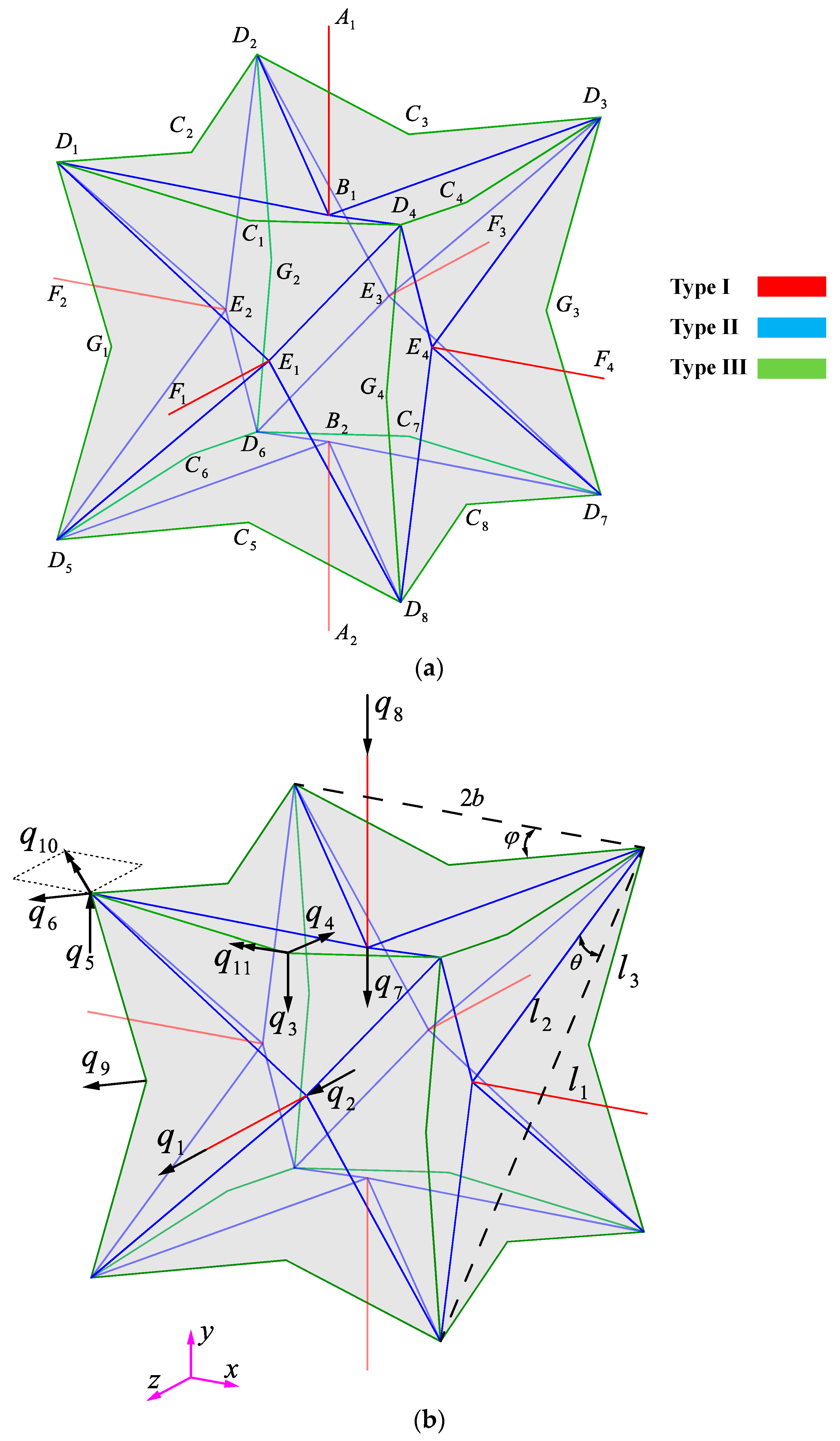 Materials 14 00993 g002