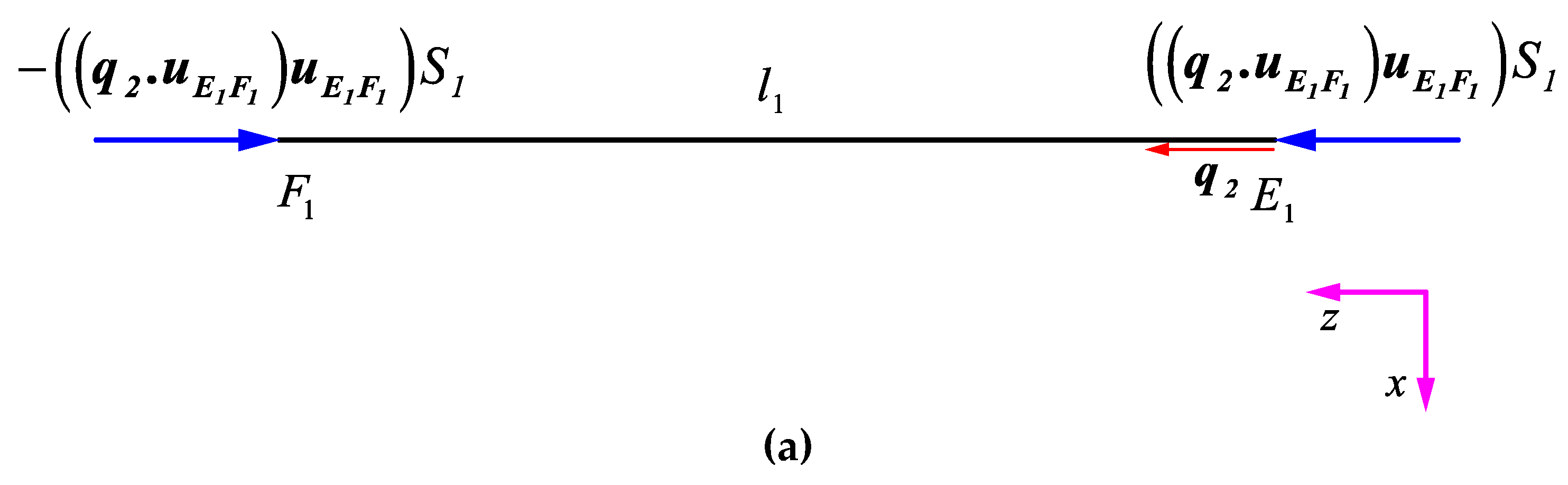 Materials 14 00993 g007a