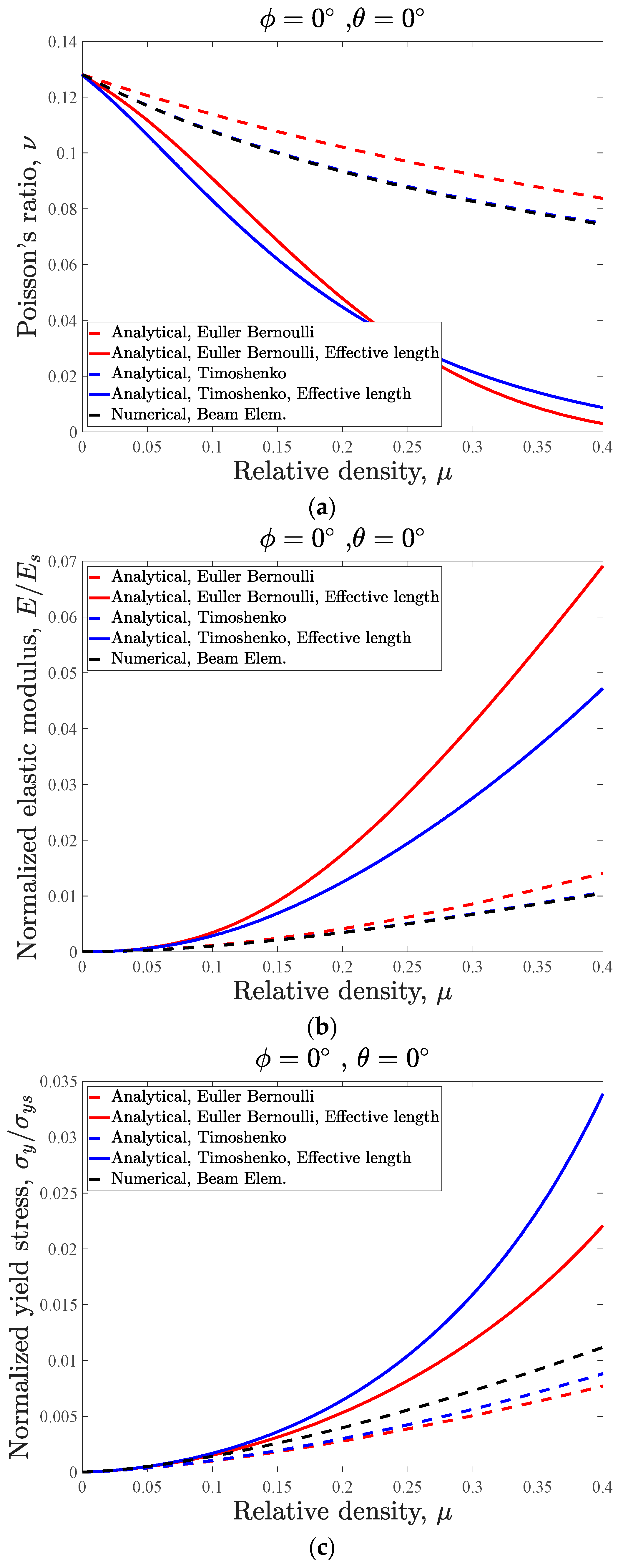 Materials 14 00993 g014