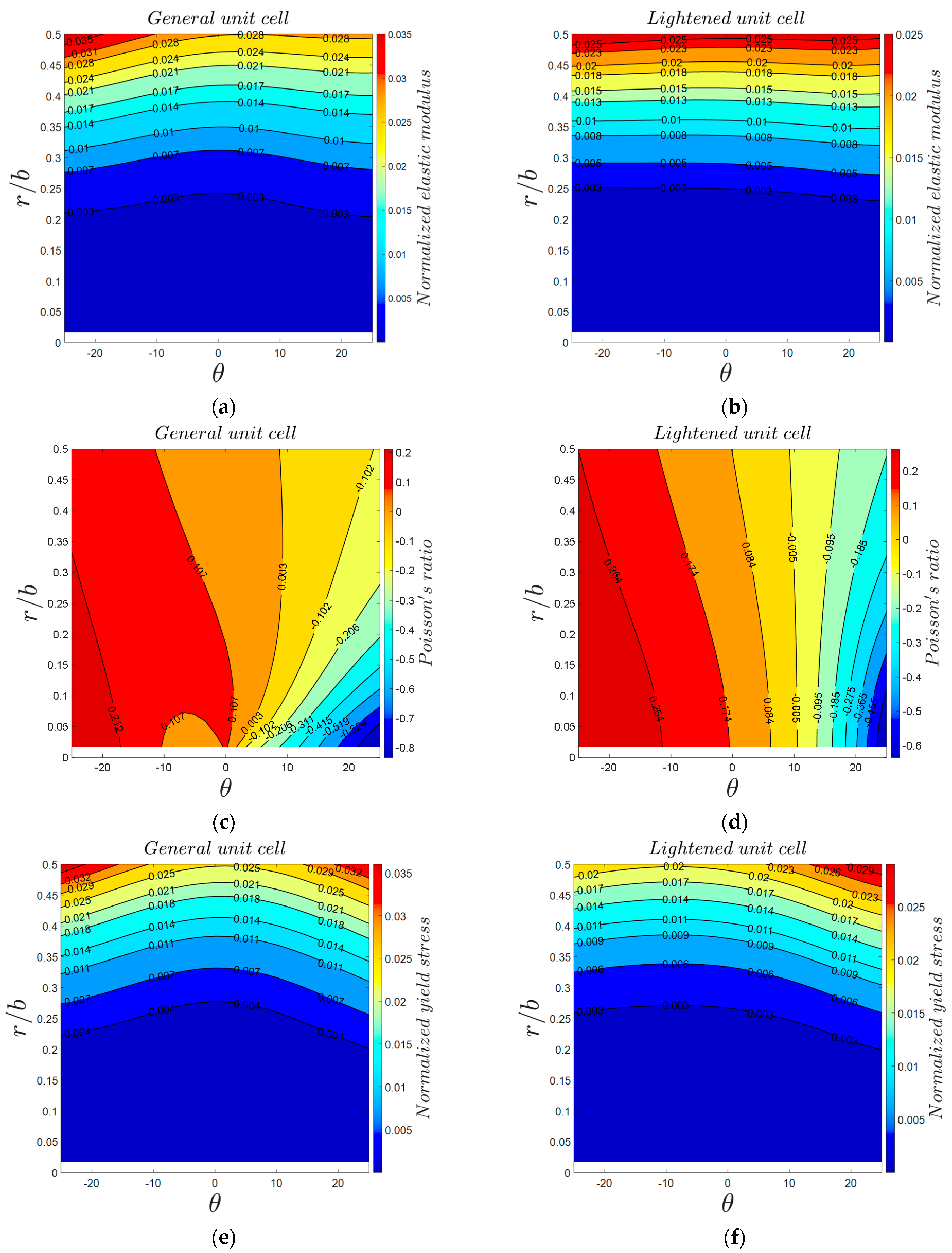 Materials 14 00993 g017