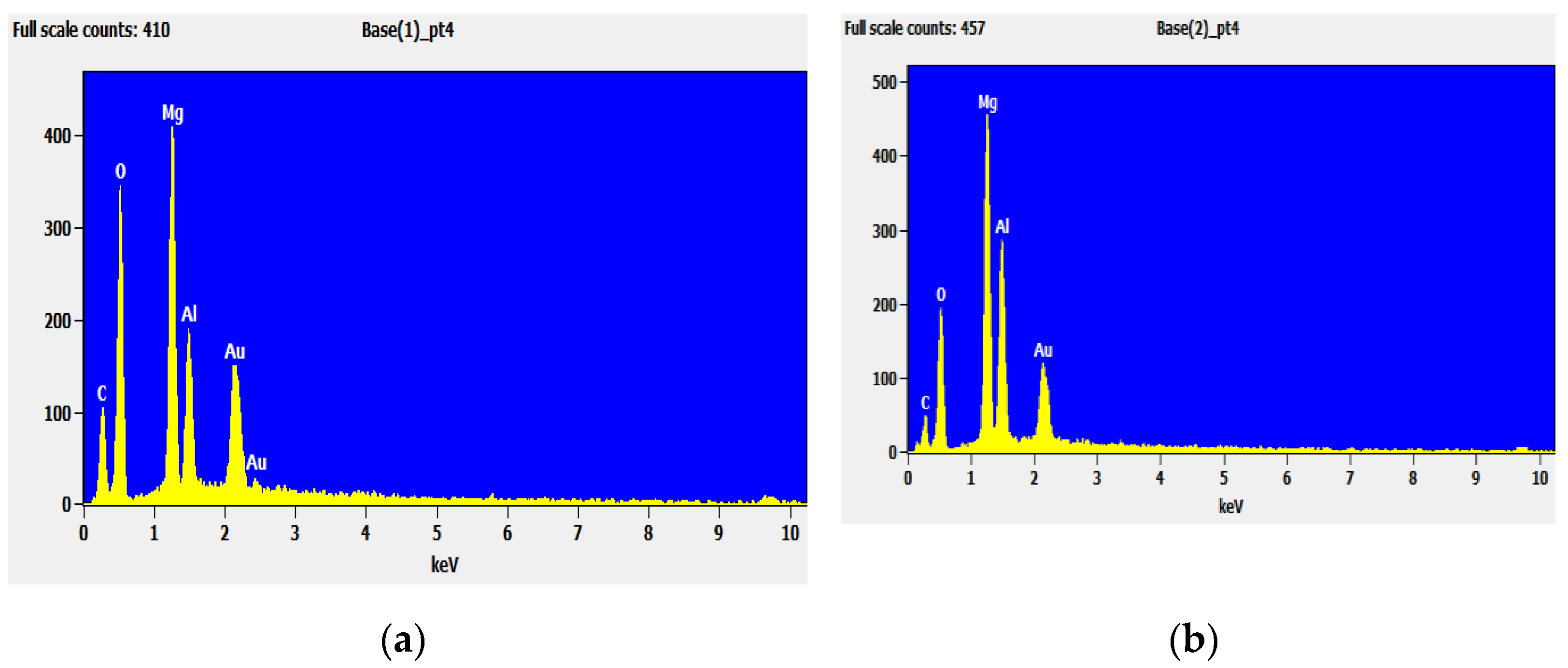 Materials 14 00994 g005