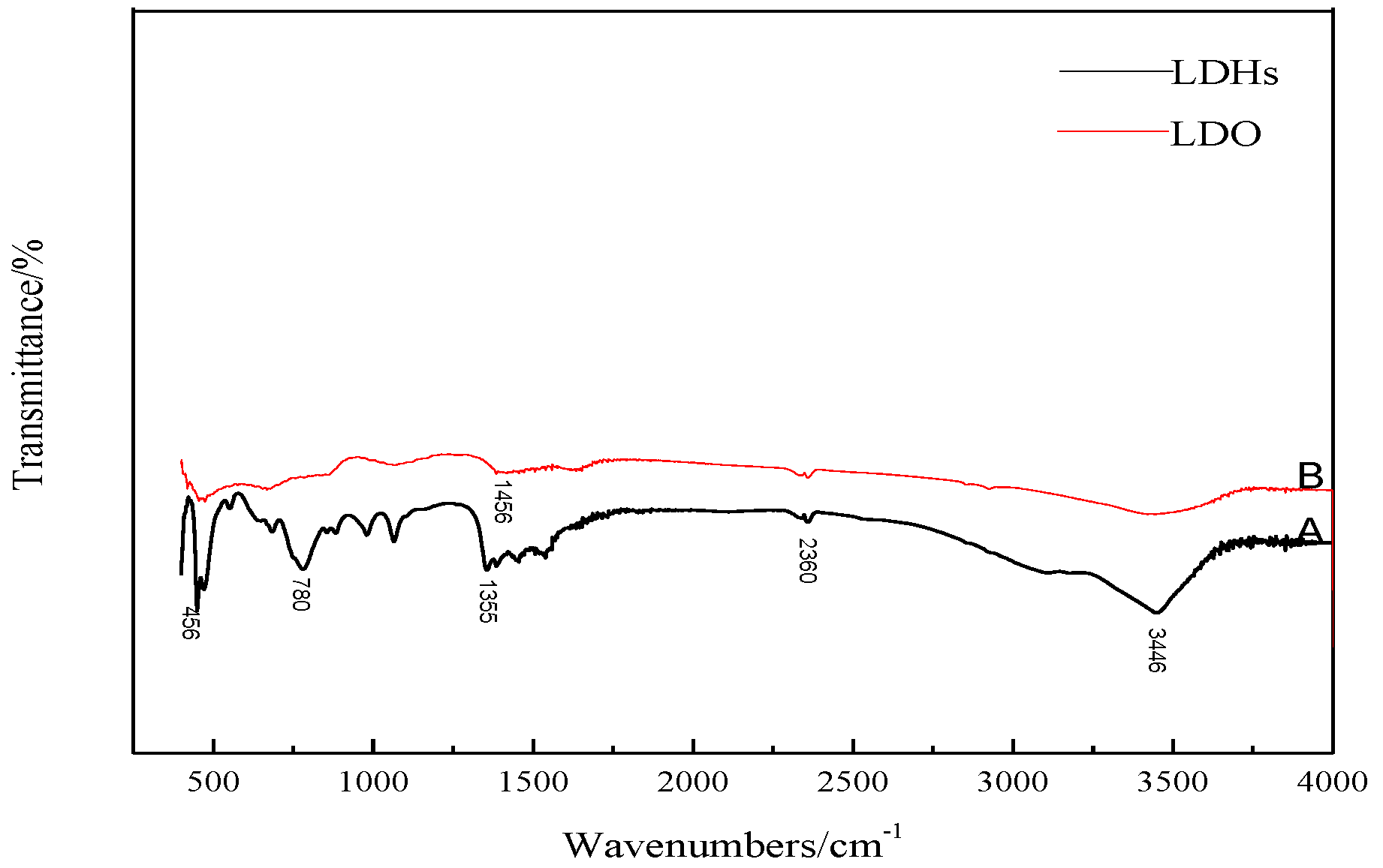 Materials 14 00994 g006
